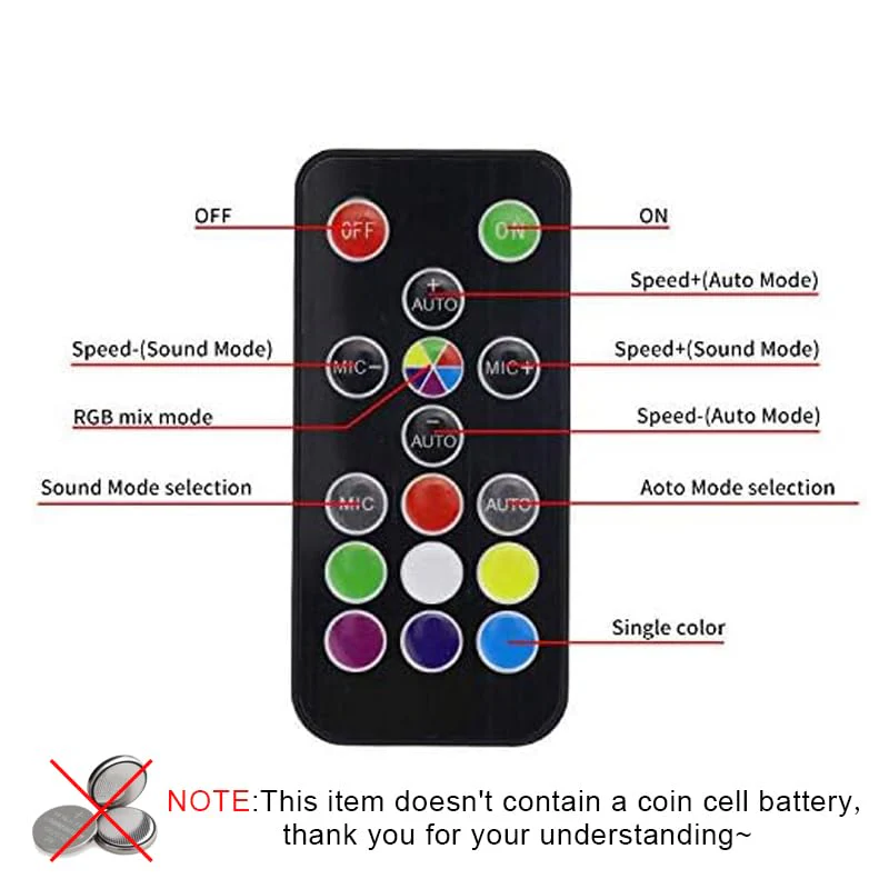 Stage Strobe Light, Super Bright Flash Stage Lighting, Sound Activated and Speed Control RGB Strobe Light, Flash Party Lighting for Wedding, Xmas, Birthday, Club, DJ (270 LED) 270 LED - Image 4