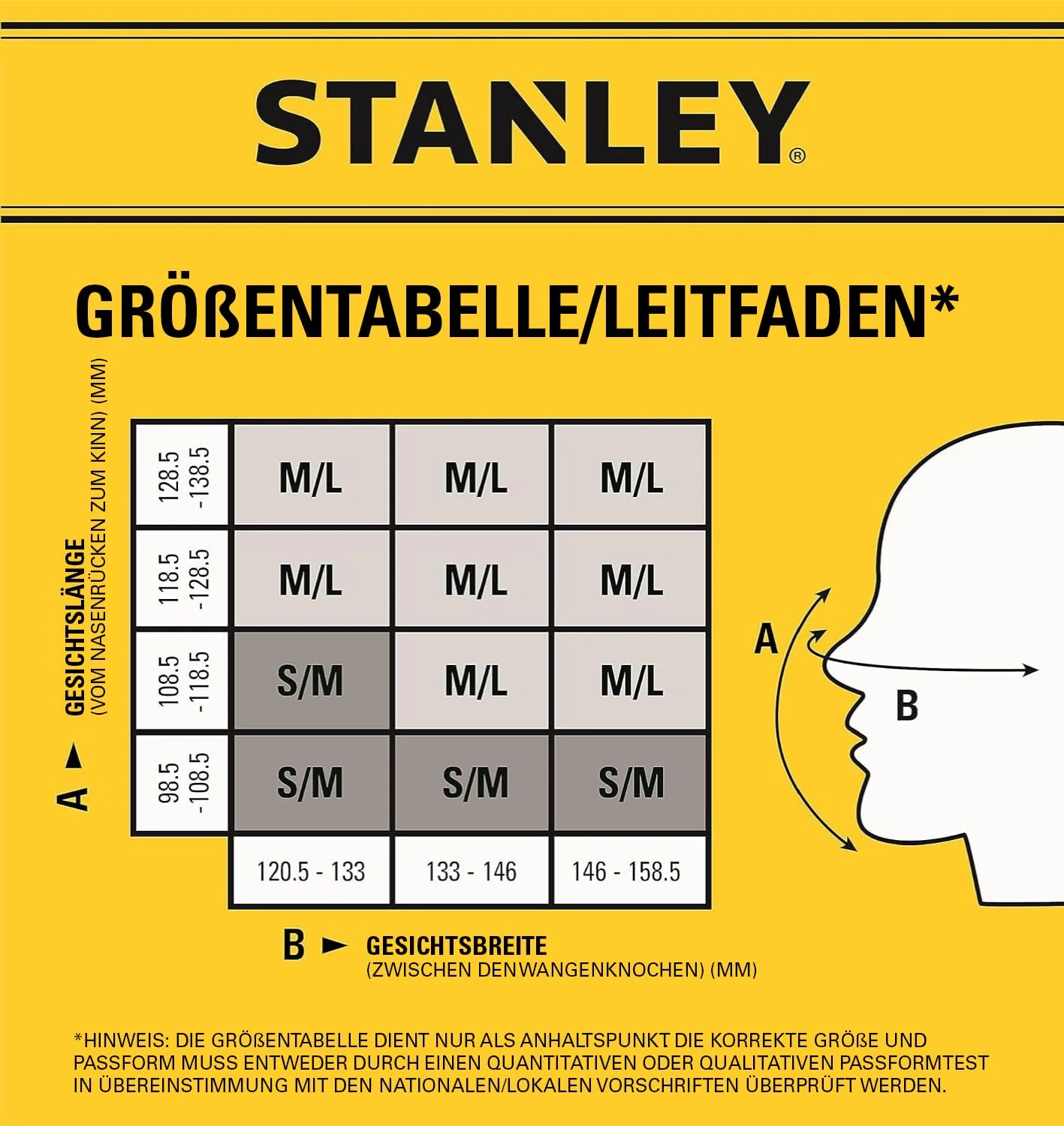 Stanley P3 Respirator Mask, Reusable Dust Mask with Face-Fit-Check Technology and Integrated 99.99% P3 Filters. Protective Mask, Breathing Mask, Fine Dust Mask, P3 Mask, Sanding Mask M/L - 133 mm - 158.5 mm - Image 6