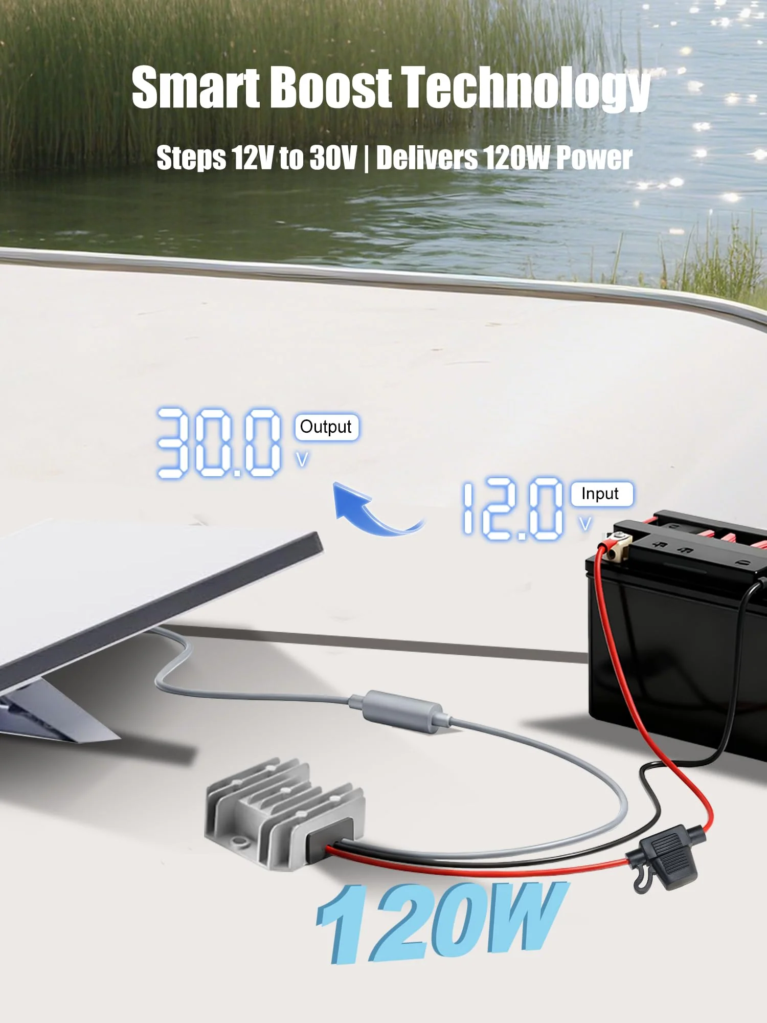 Starlink Mini 12V Adapter [Supports up to 150FT Cable] 12V/24V to 30V 3.5A DC Boost Converter for Starlink Mini, Starlink Mini Power Cable with Female Plug 9-28V Input for Off-Road,RV, Marine,Outdoor QJ-SMSYQ-F - Image 5