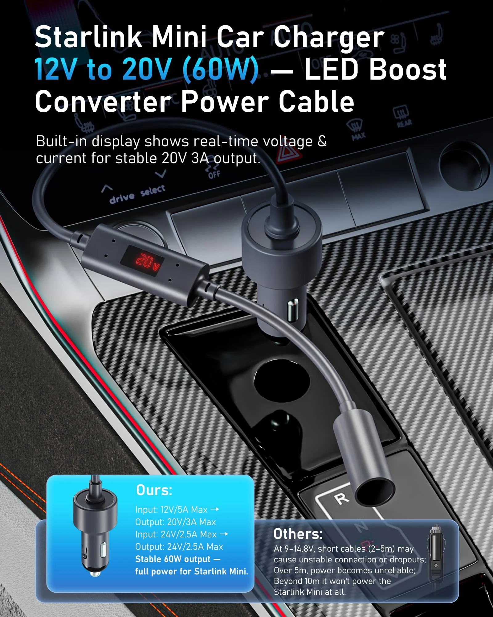 Starlink Mini Car Adapter 12V to 20V Step-Up Converter, 60W Car Cigarette Lighter Charger with LED Display, Supports Official 15m & 30m DC Cable, Stable Power for RV Camping, Trucking, Marine Use Converter Version - Image 2
