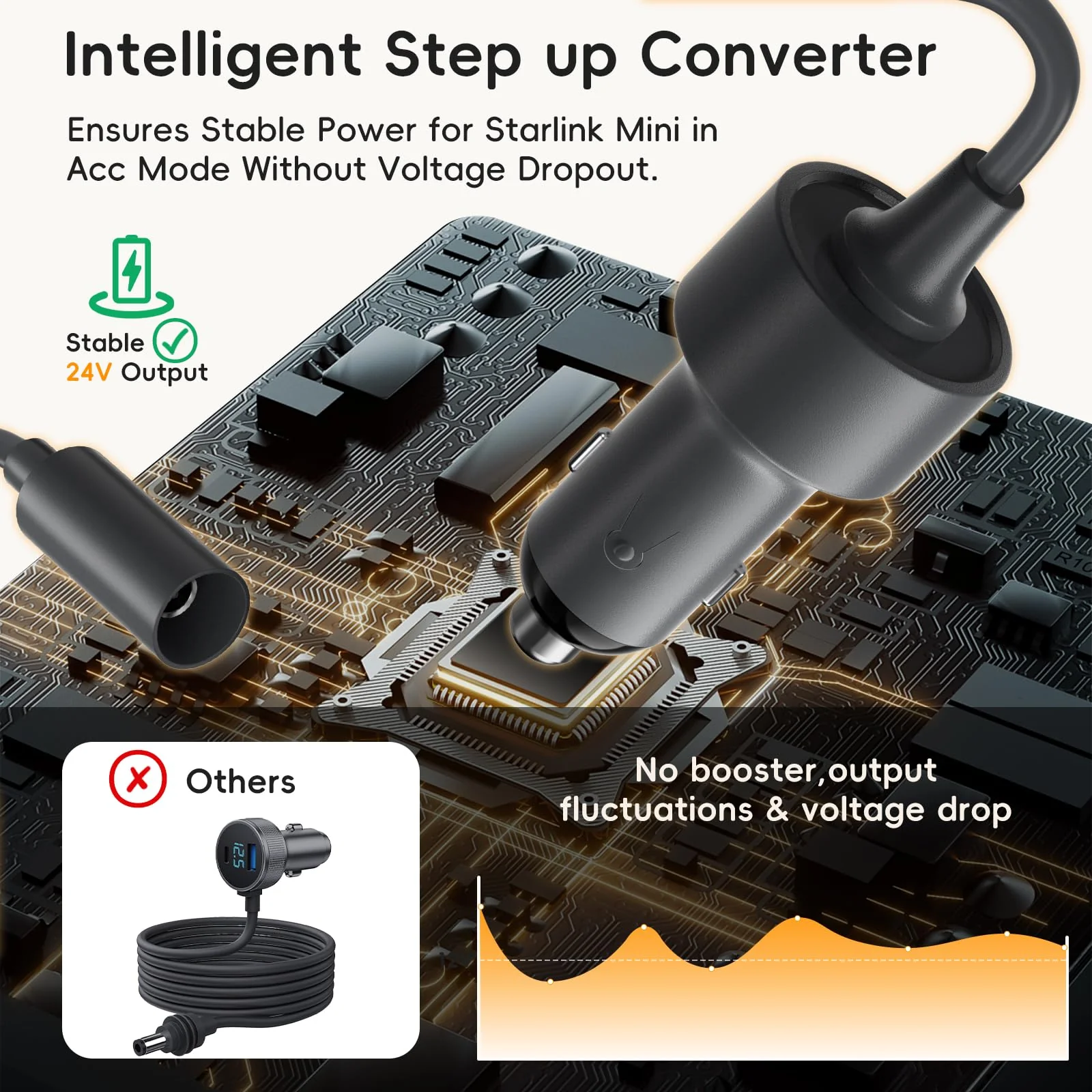 Starlink Mini Car Adapter with 16.4FT/5M DC Power Cable,12V to 24V DC Step Up Converter Boost Adapters, 60W Car Cigarette Lighter Adapter Supports 16 AWG 30M Starlink Cable for Trailer Cars/RVs/Ship - Image 4