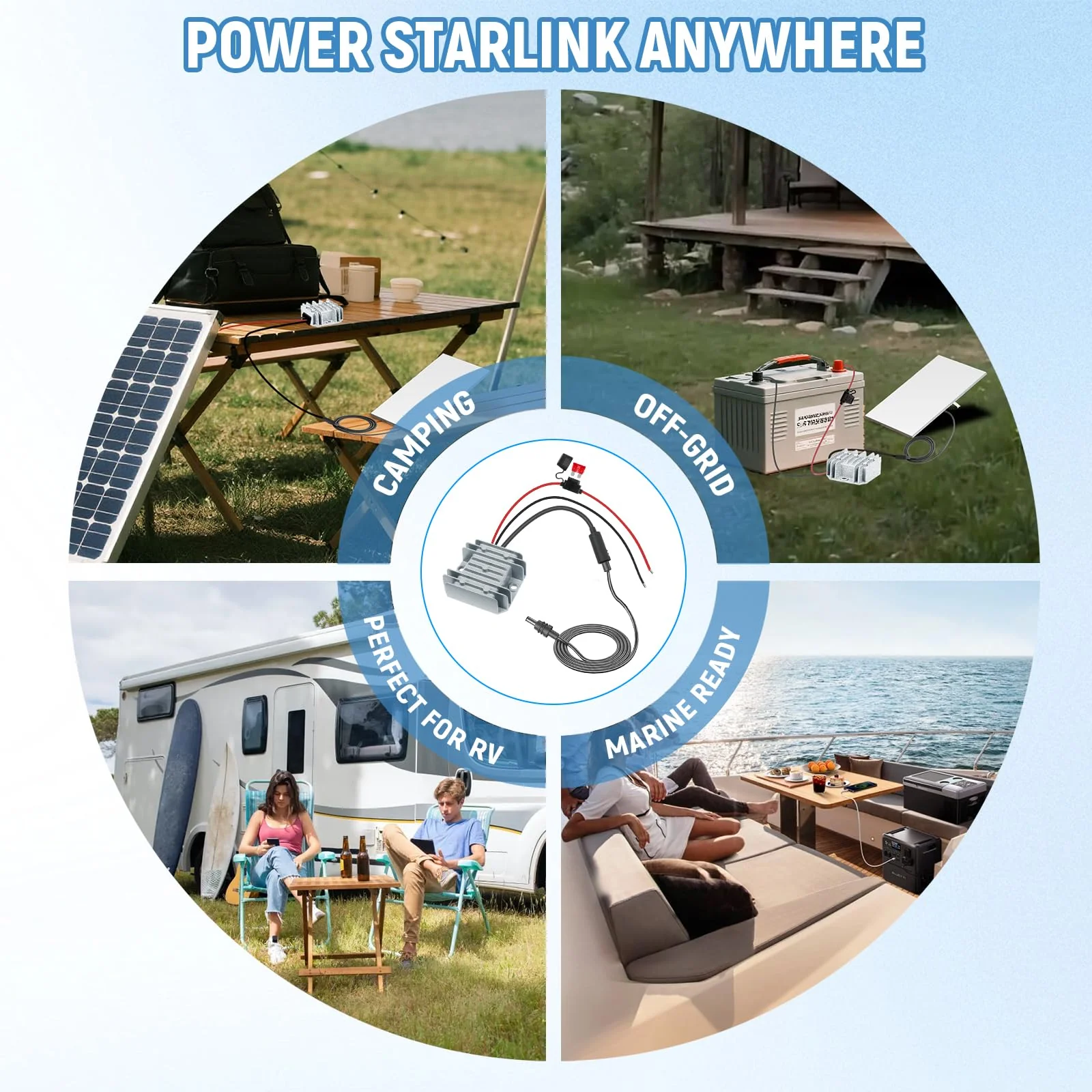 Starlink Mini Power Supply, 12V/24V to 30V 3.5A Starlink Mini 12V Adapter DC Step Up Converter with Female Plug, Compatible with Battery/RV/Yacht Off-Grid Power Solution 1.64 ft Grey - Image 4
