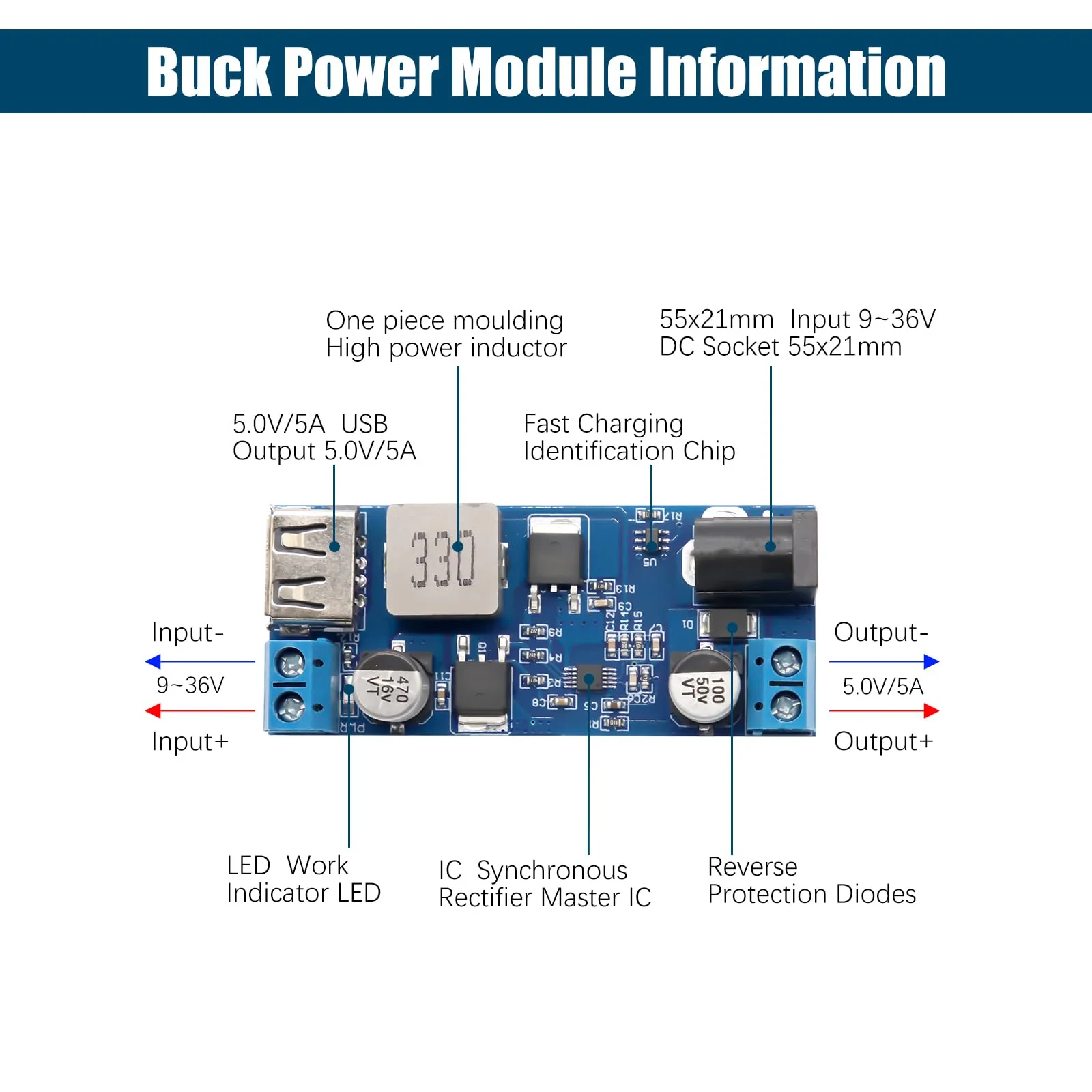 Step Down Converter Binghe Pack of 2 DC-DC 24V/12V to 5V 5A Step Down Power Supply Buck Converter with USB Port Step-Down Converter Module with Fast Charge Recognition Chip Compatible with Arduino - Image 3