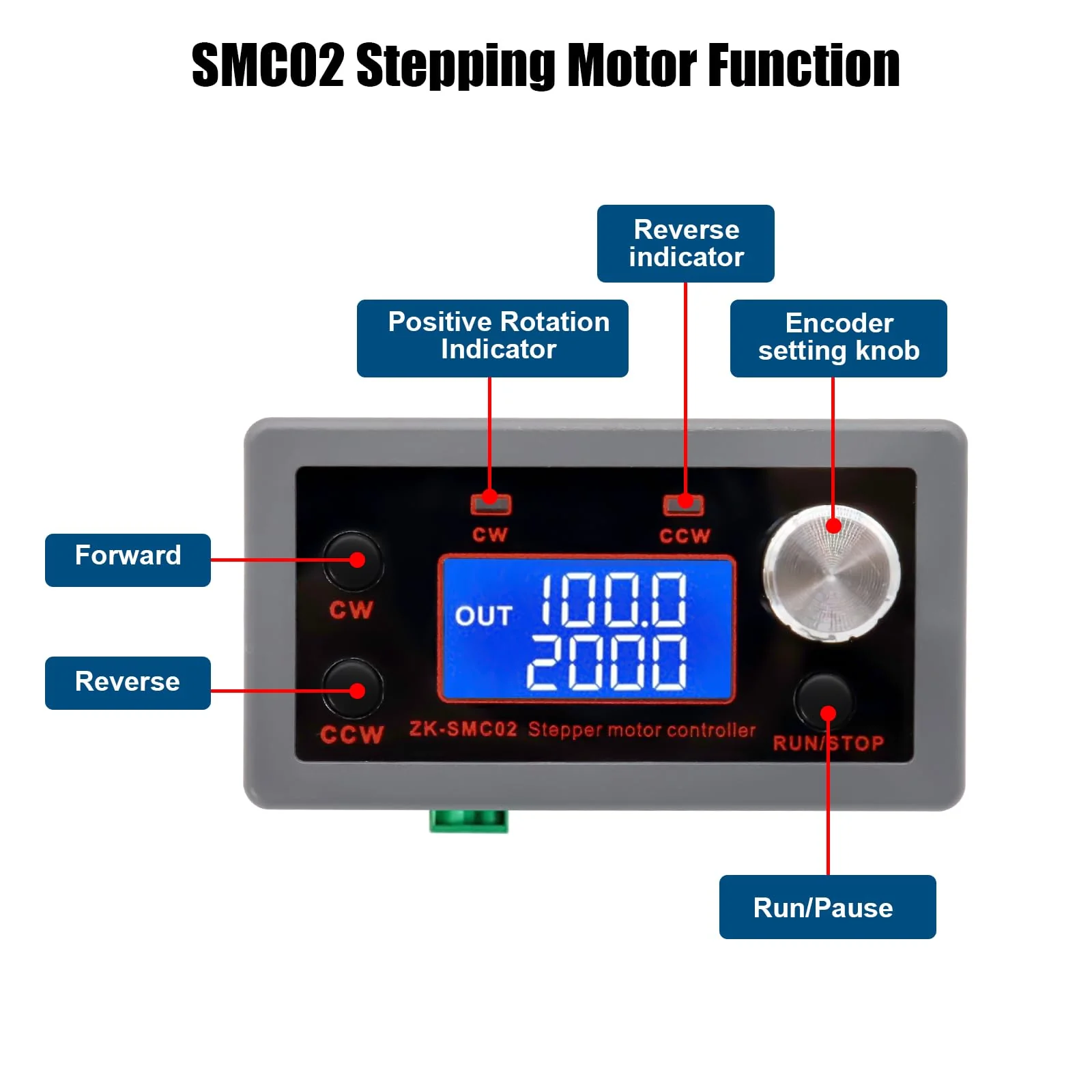 Stepper Motor Driver for NEMA 17 Binghe SMC02 Stepper Motor Driver Controller Stepper Motor with Display Forward/Reverse Stepper Motor Driver Control PLC Serial Communication for NEMA 17 23 Moto - Image 2