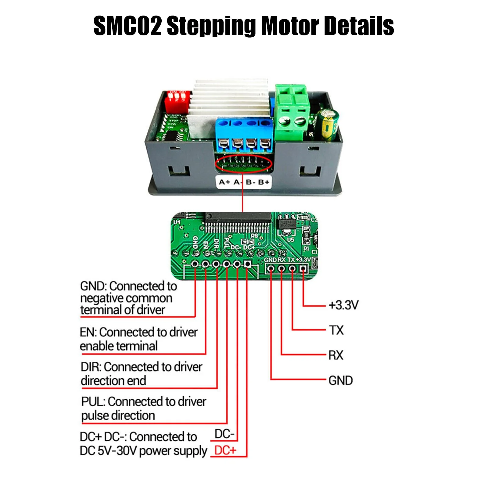 Stepper Motor Driver for NEMA 17 Binghe SMC02 Stepper Motor Driver Controller Stepper Motor with Display Forward/Reverse Stepper Motor Driver Control PLC Serial Communication for NEMA 17 23 Moto - Image 5