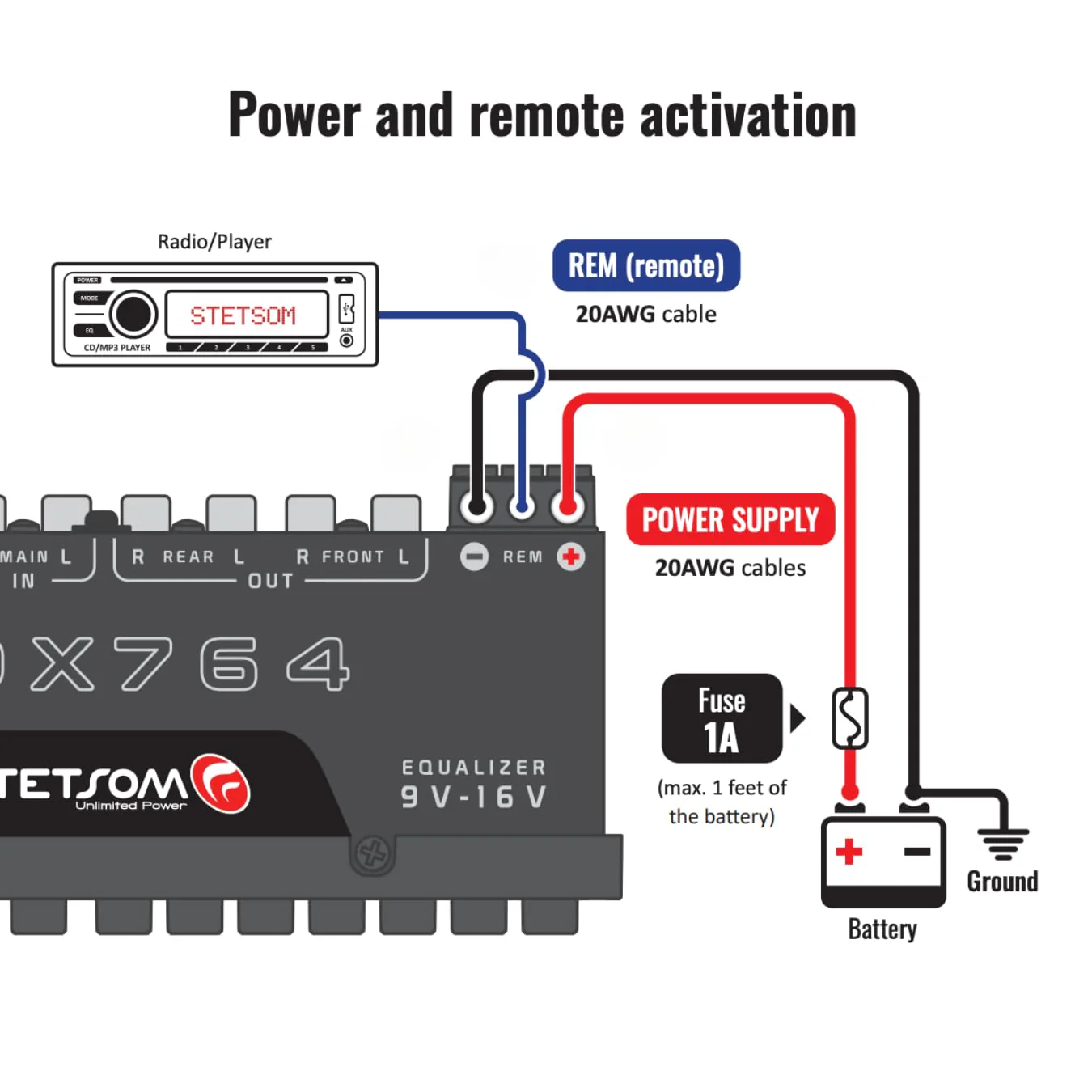 Stetsom EQX764 Graphic Equalizer 7 Band Equalization with 4 Input and 6 Output Channels, Input Channel Selection Switch (MAIN or HIGH), Level Controls for Each Input (MAIN or HIGH), Modern Blue LED - Image 8