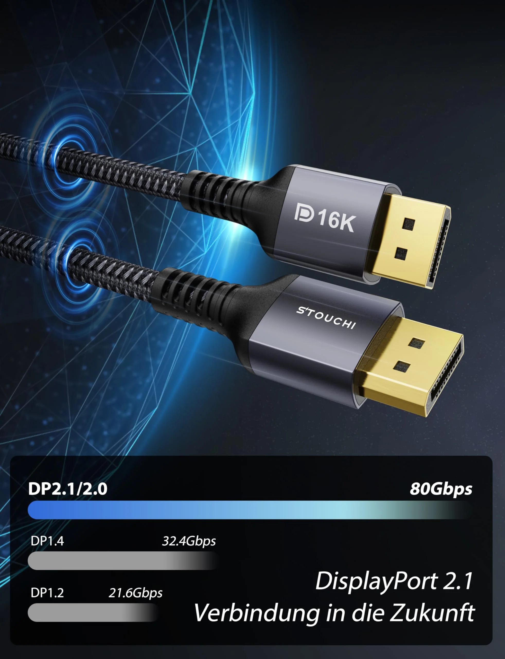 Stouchi DisplayPort Cable 2.1 2M/6.6Ft DP2.1/2.0 Cable [16K @ 60Hz, 10K @ 60Hz, 8K@120Hz, 4K@240Hz 165Hz 144Hz] Supports 80Gbps HDR DSC1.2a FreeSync G-Sync Display Port 2.1 Cable for Gaming Monitor 2-2 m 1 Pack Gray-16K - Image 2