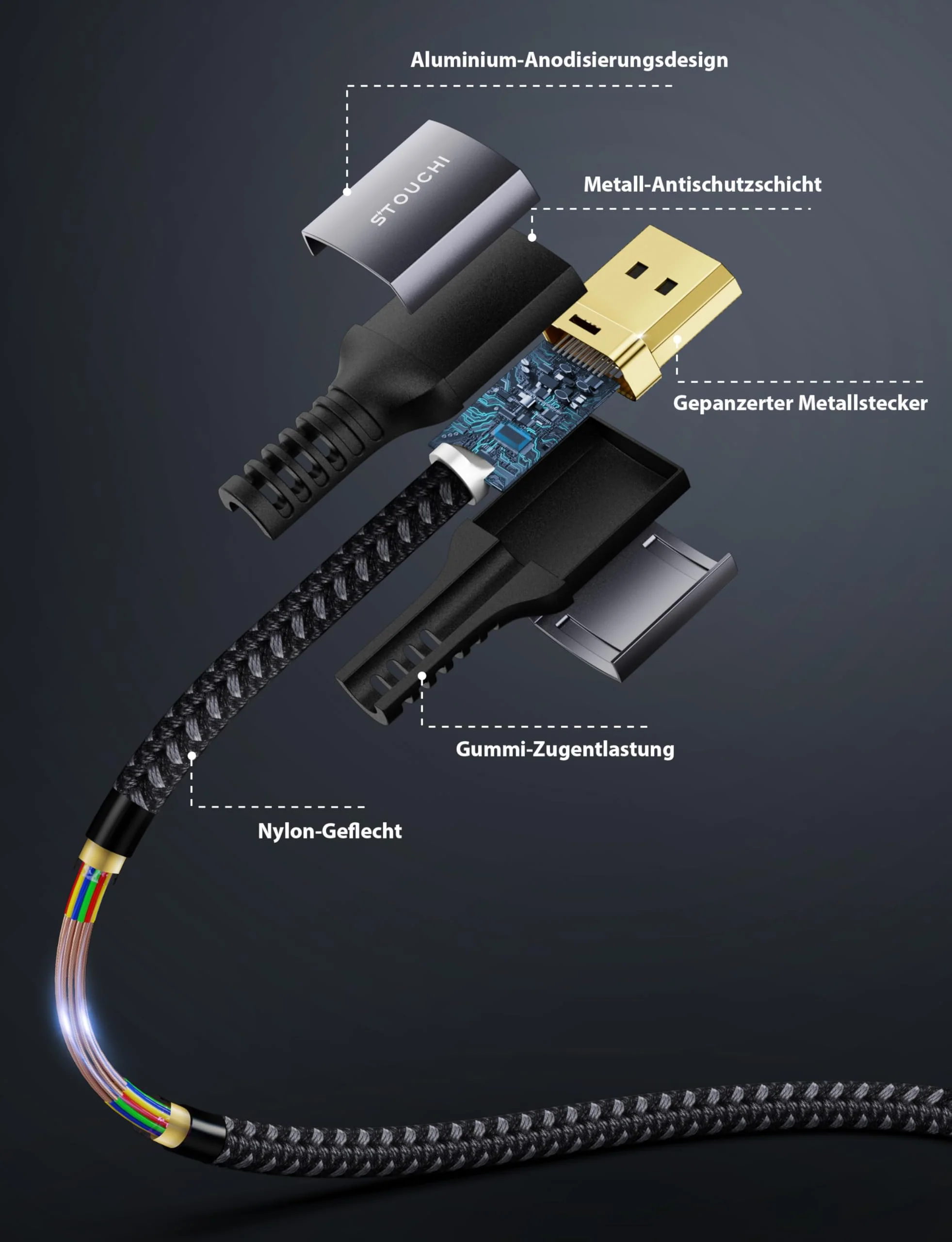 Stouchi DisplayPort Cable 2.1 2M/6.6Ft DP2.1/2.0 Cable [16K @ 60Hz, 10K @ 60Hz, 8K@120Hz, 4K@240Hz 165Hz 144Hz] Supports 80Gbps HDR DSC1.2a FreeSync G-Sync Display Port 2.1 Cable for Gaming Monitor 2-2 m 1 Pack Gray-16K - Image 4