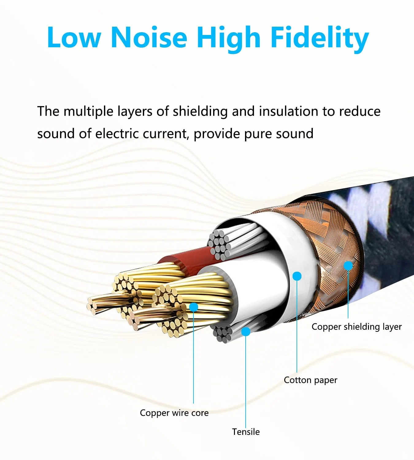 Straight to Right Angle 1/4 Inch Instrument Cable Short TS Guitar Cable Electric Guitar Amp Cord 6.35mm Stereo Audio Cable for Guitar Bass Keyboard and Pro Audio 2 Pack (1.7FT) 1.7FT - Image 2