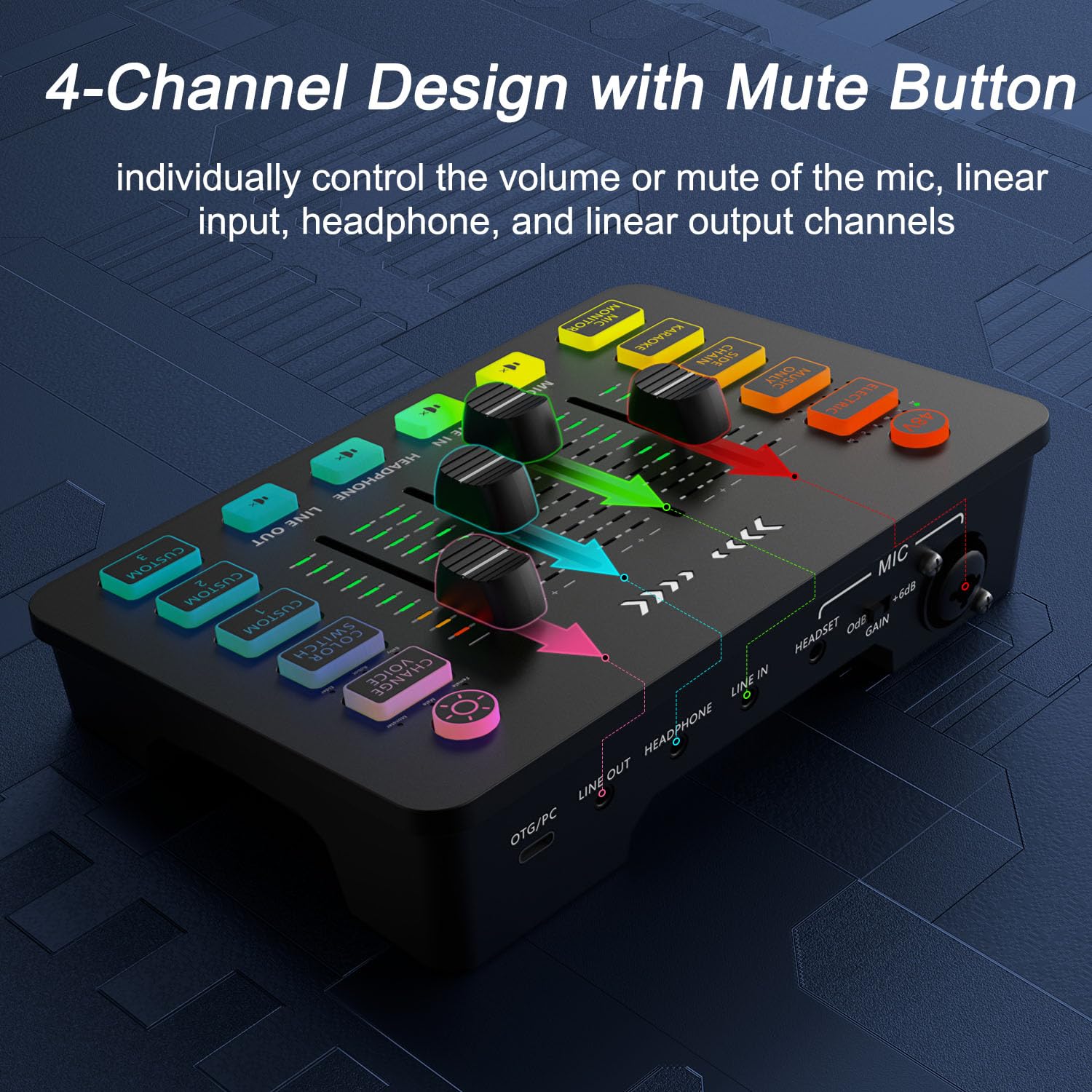 Streaming Audio Mixer, Arector All-in-One Gaming/Broadcasting Mixer with 48V Phantom Power,Mute Button,Volume Fader,XLR Microphone Interface, for PC,Live Streaming, Podcasting Recording - Image 2