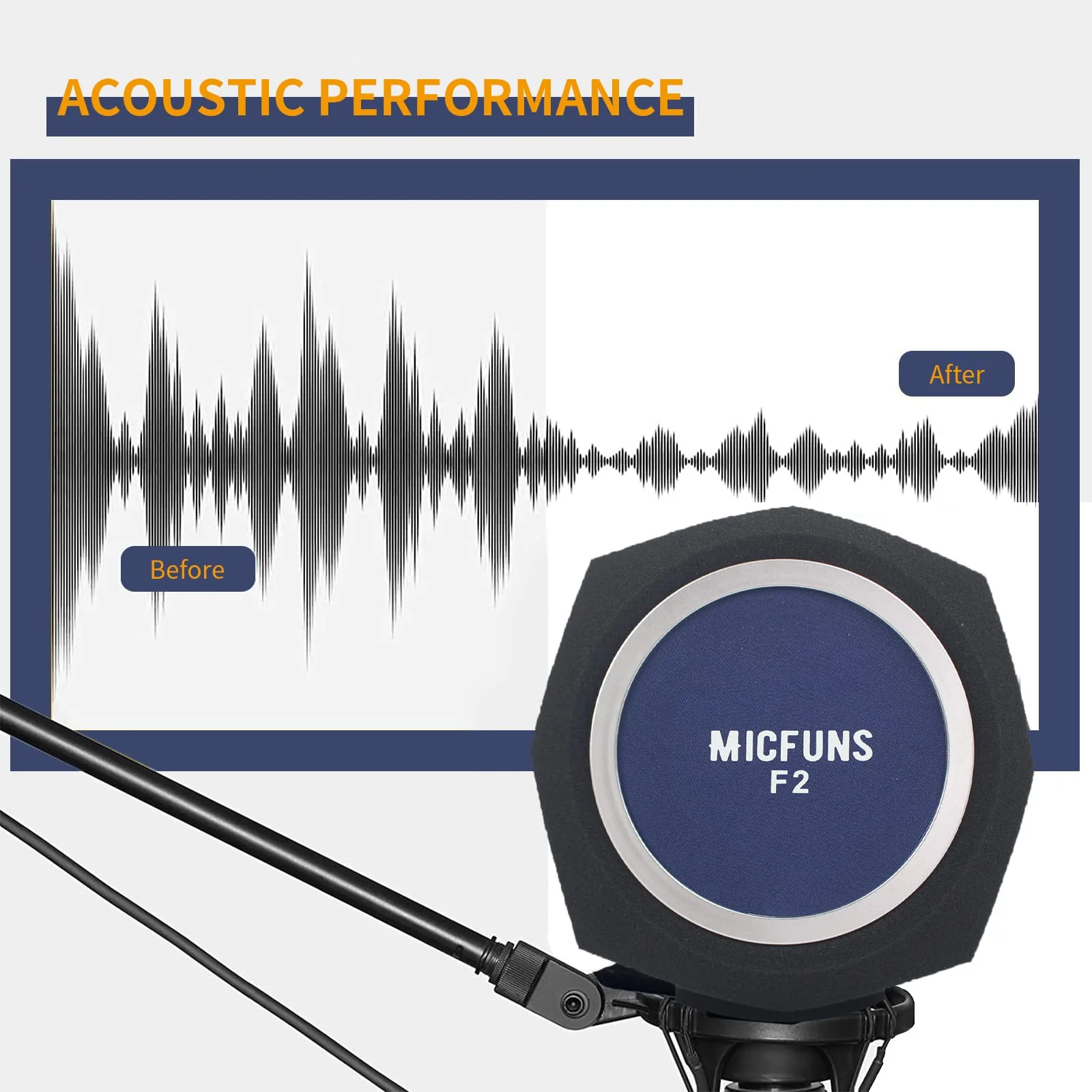 Studio Microphone windscreen F3 Microphone Wind Shield Pop Filter for 1.77 inch-2.36 inch Vocal Isolation Booth Portable Studio Equipment, soundproof Cover（Blue） blue - Image 3