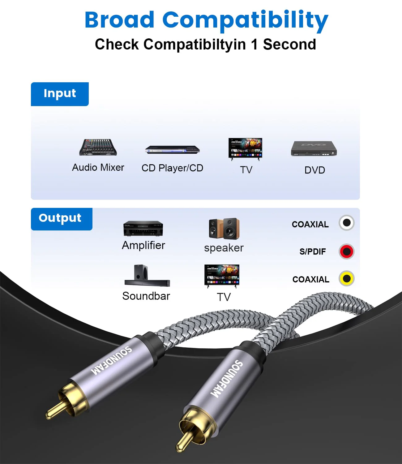 Subwoofer Cable 6ft/2M,RCA to RCA Audio Cable 24K Gold Plated Plug Double Shielded Digital Analog Support Amplifier, Home Theater, Hi-Fi System, Subwoofer（2-Pack） RCA to RCA(2-Pack) - Image 2