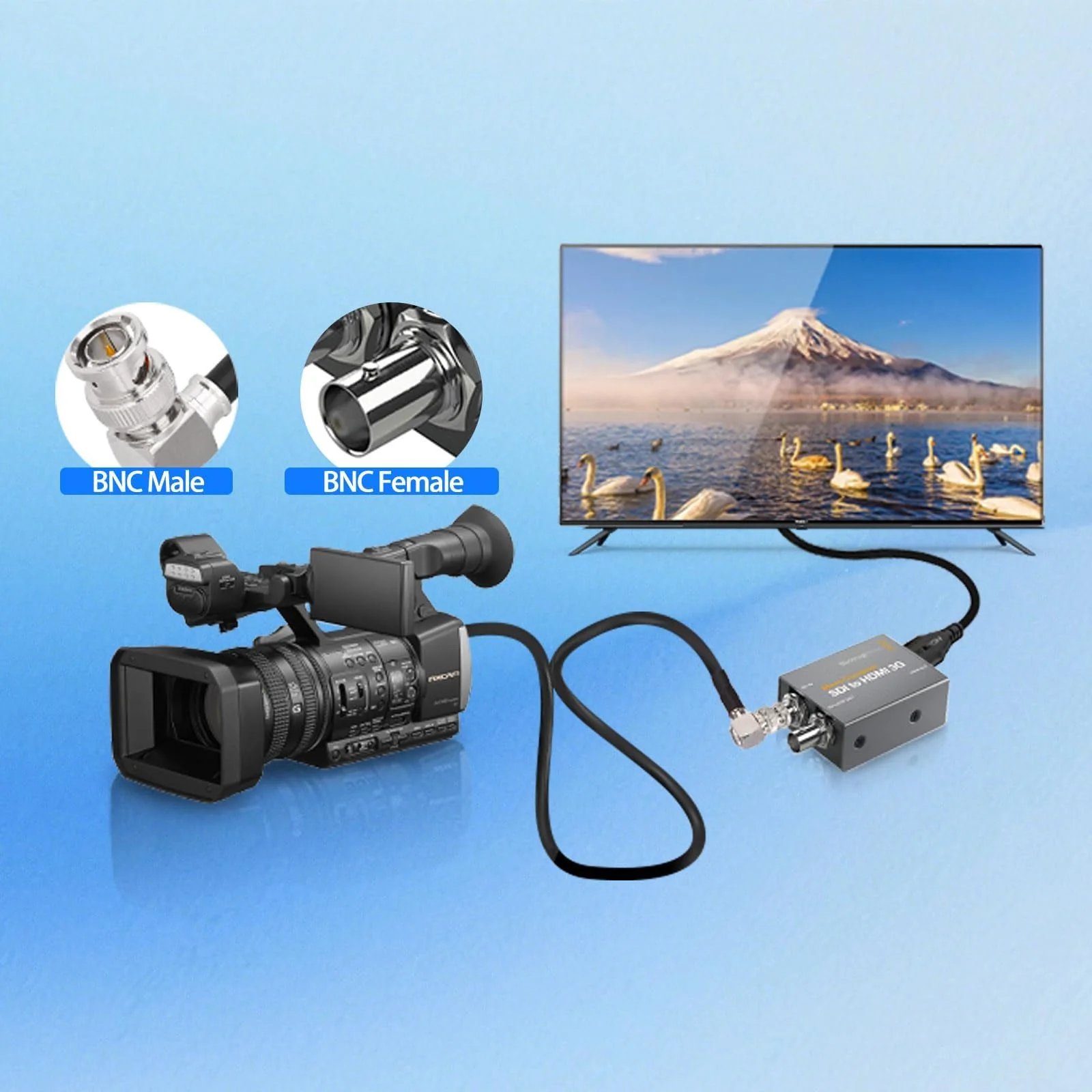 Superbat 3G/6G SDI Cable 15ft BNC Male to Male Belden 1855A Cable 75 ohm Right Angle SDI Cord Support HD-SDI/3G-SDI/4K/6K Video for Blackmagic Converter Monitor Switch Camera 16ft 1pcs right angle to right angle - Image 2