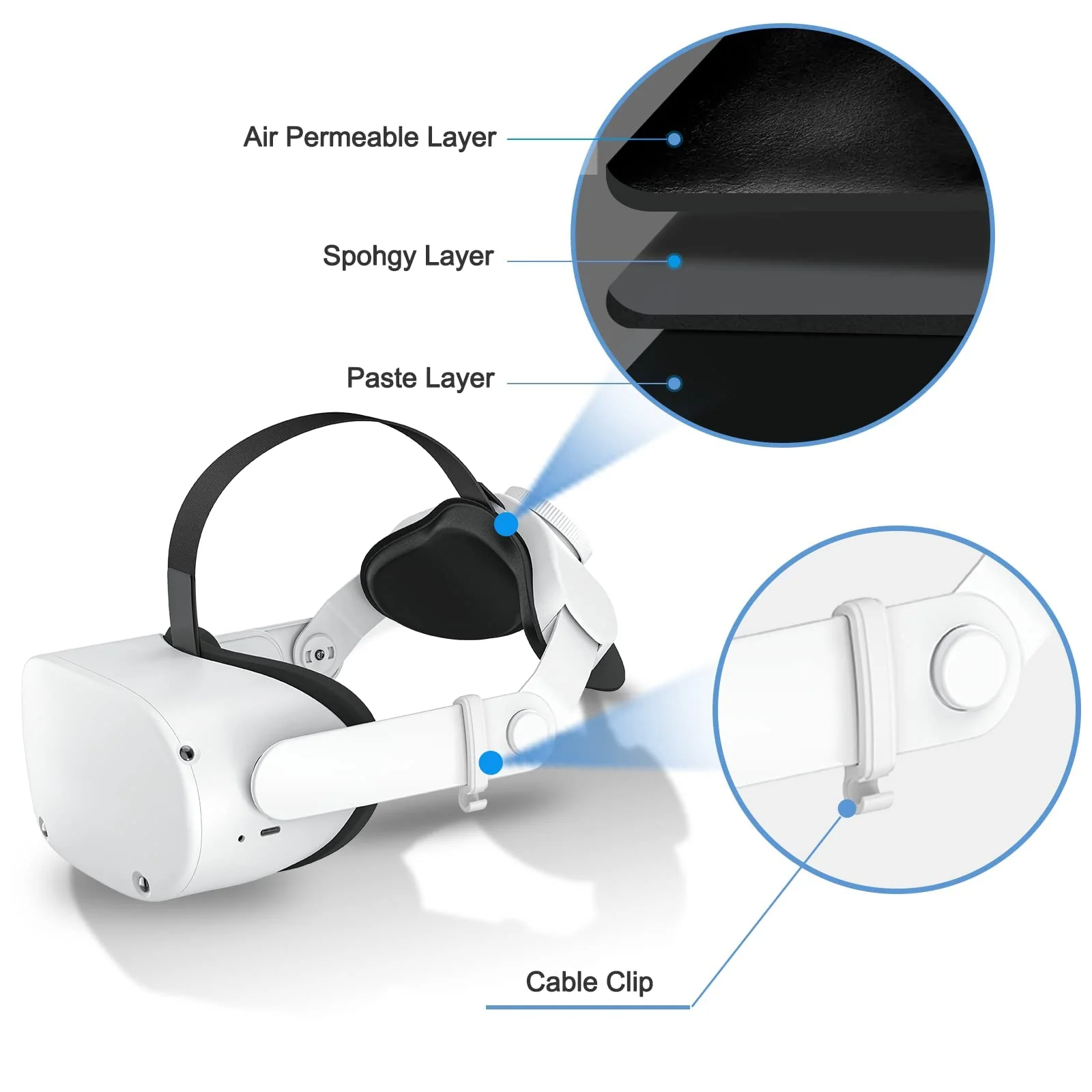 SUPERUS Head Strap & Silicone Face Cover Pad Compatible with Oculus/Meta Quest 2 Accessories, Enhanced Comfort, and Keep Your VR Headset Sweat-Free (Black) Head Strap + Face Cover - Image 4