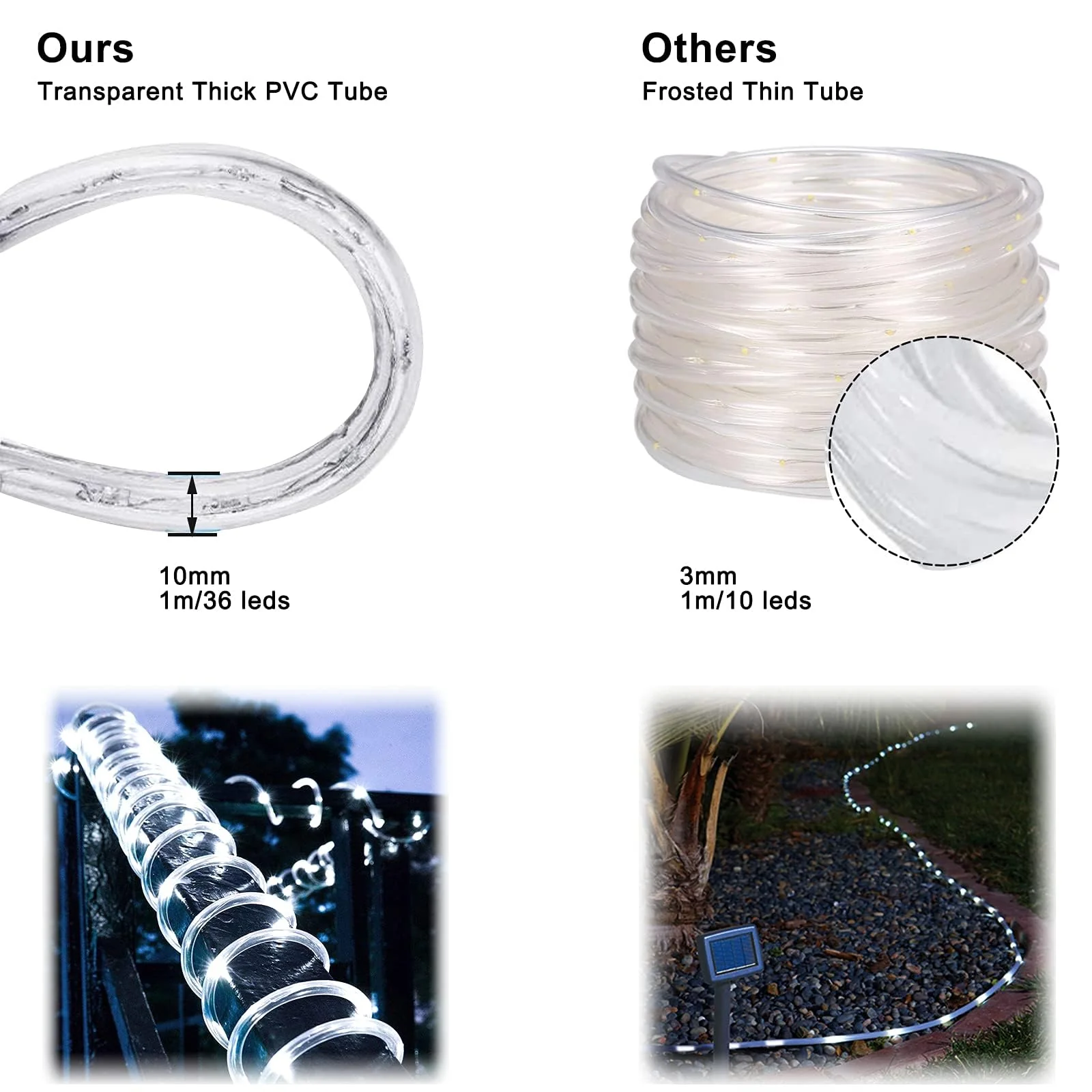 SURNIE Rope Lights Outdoor Waterproof Daylight White: LED 10FT Cuttable Outside Bright 110V Lighting 6000K Flexible Cool Clear Tube, Indoor Deck Patio Xmas Camping Decor, Not Flat Strip - Image 7