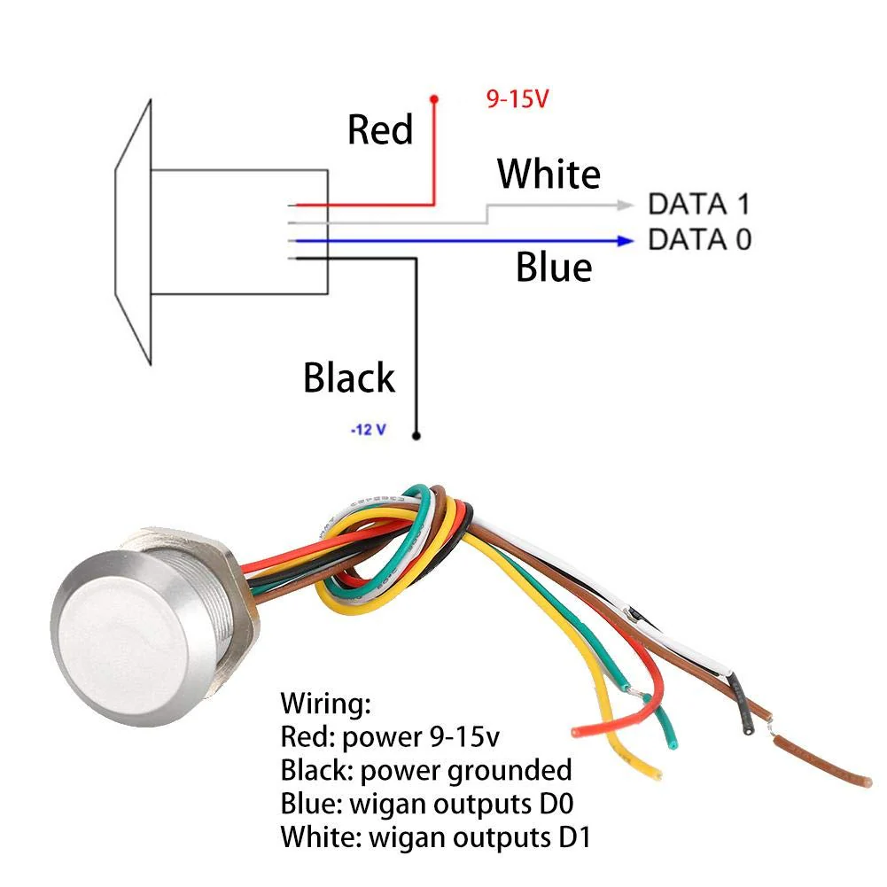 Sutinna RFID Reader, Mini RFID Controller, Built-in Waterproof Access Control Reader, Wiegand26/34 Interface for 125KHz (EM Card) / 13.56MHz (HID IC Card) (ID) Id - Image 4