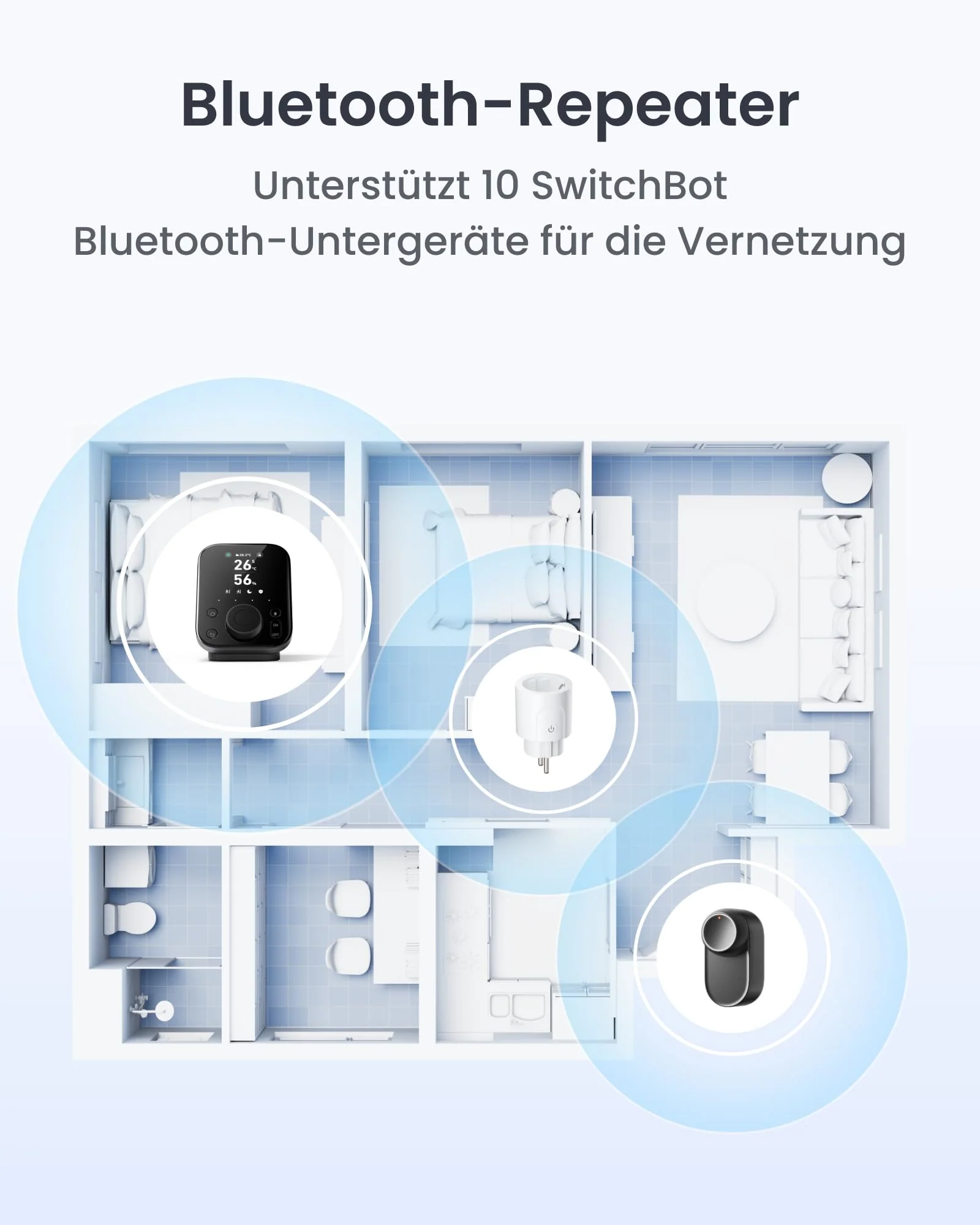SwitchBot Plug Mini Matter Enabled with Power Monitoring, WiFi & Bluetooth Control, Compatible with Alexa, Google Home, Apple Home and Home Assistant, Voice Control & App Access, 16A Type-F 1 Pack - Image 7