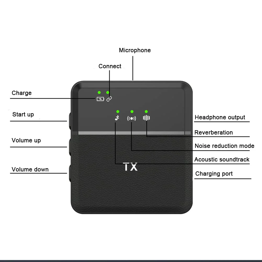 SX8 Wireless Microphone for USB & Micro & iPhone Intelligent Noise Cancellation Ultra-Long Life HD Radio (1 Receiver + 2 Transmitters) SX8 Type C1+2 - Image 4
