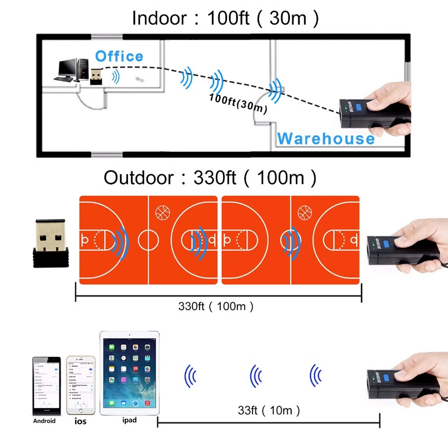 Symcode Bluetooth Wireless Barcode Scanner,Compatible with Bluetooth Function & 2.4GHz Wireless, Portable Barcode Reader Work with Windows, Mac,Android, iOS Phones, Tablets or Computers Laser 1D Bluetooth Scanner - Image 6