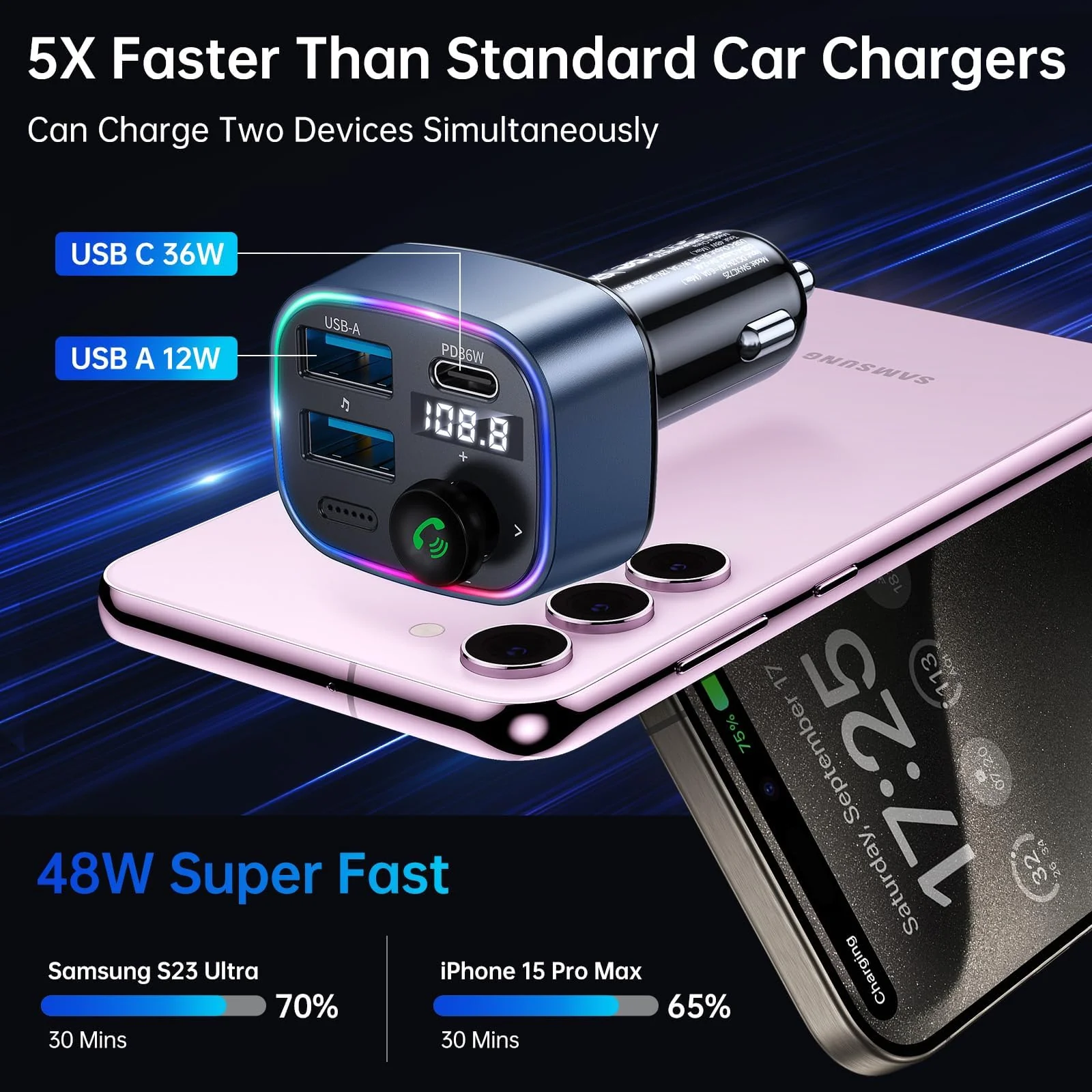 Syncwire Bluetooth 5.3 FM Transmitter Car Adapter 48W(PD 36W & 12W) [Light Switch] [Hi-Fi Deep Bass] [Fast Charging] Wireless Radio Music Adapter LED Display Hands-Free Calling Support USB Drive Dark Blue - Image 3