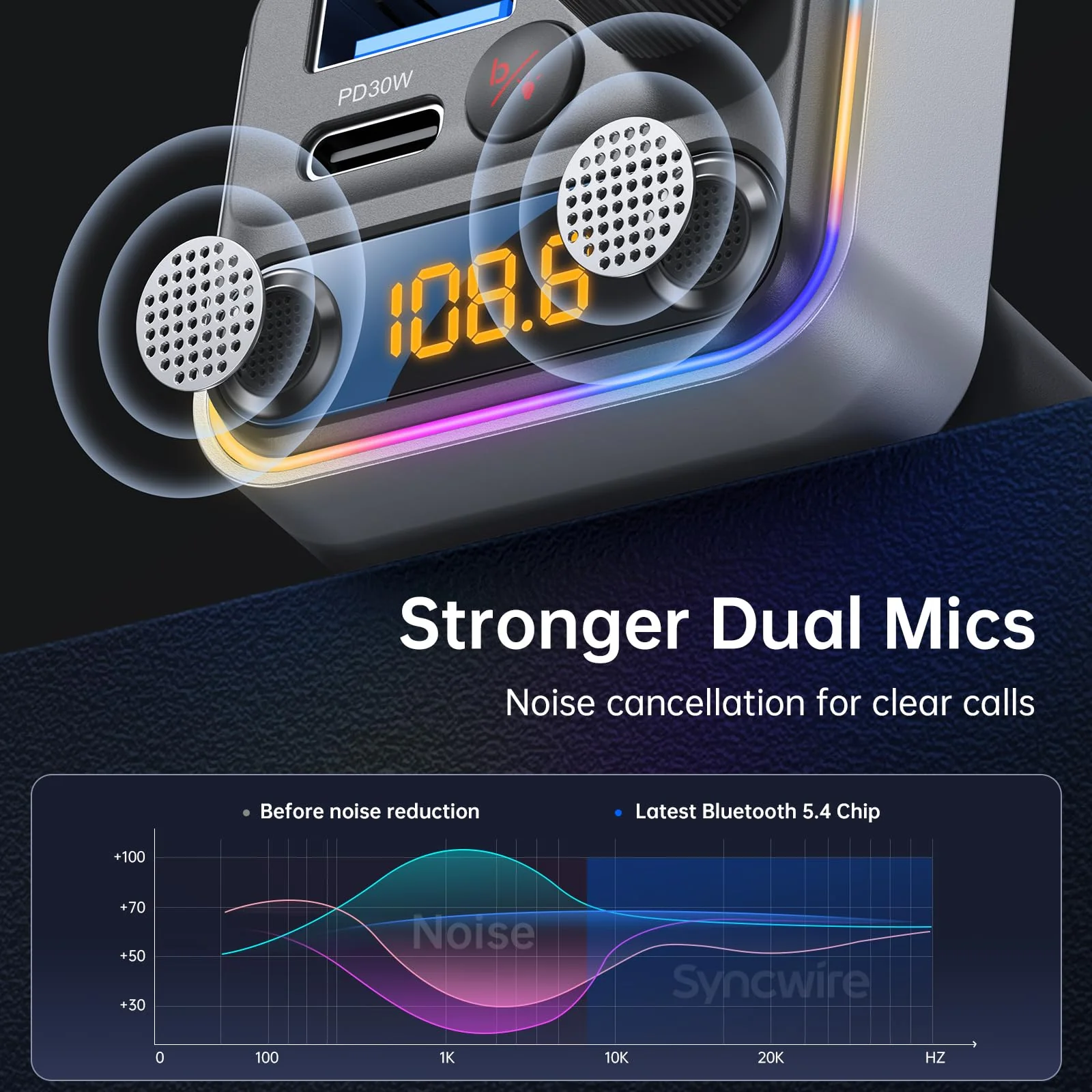 Syncwire Bluetooth 5.4 FM Transmitter Car Adapter 42W [Light Switch] [Stronger Dual-mic] [HiFi Bass Sound] [Fast Charging] Wireless FM Radio Music Adapter Hands-Free Calling Support USB Drive, Silver - Image 2