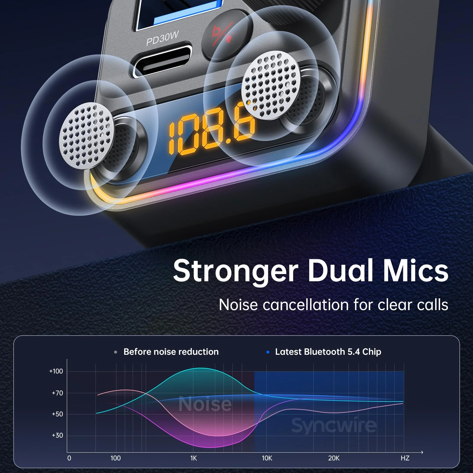 Syncwire Bluetooth 5.4 FM Transmitter Car Adapter 42W [Light Switch] [Stronger Dual-mic] [HiFi Bass Sound] [Fast Charging] Wireless FM Radio Stereo Music Adapter Hands-Free Calling Support USB Drive Black - Image 2