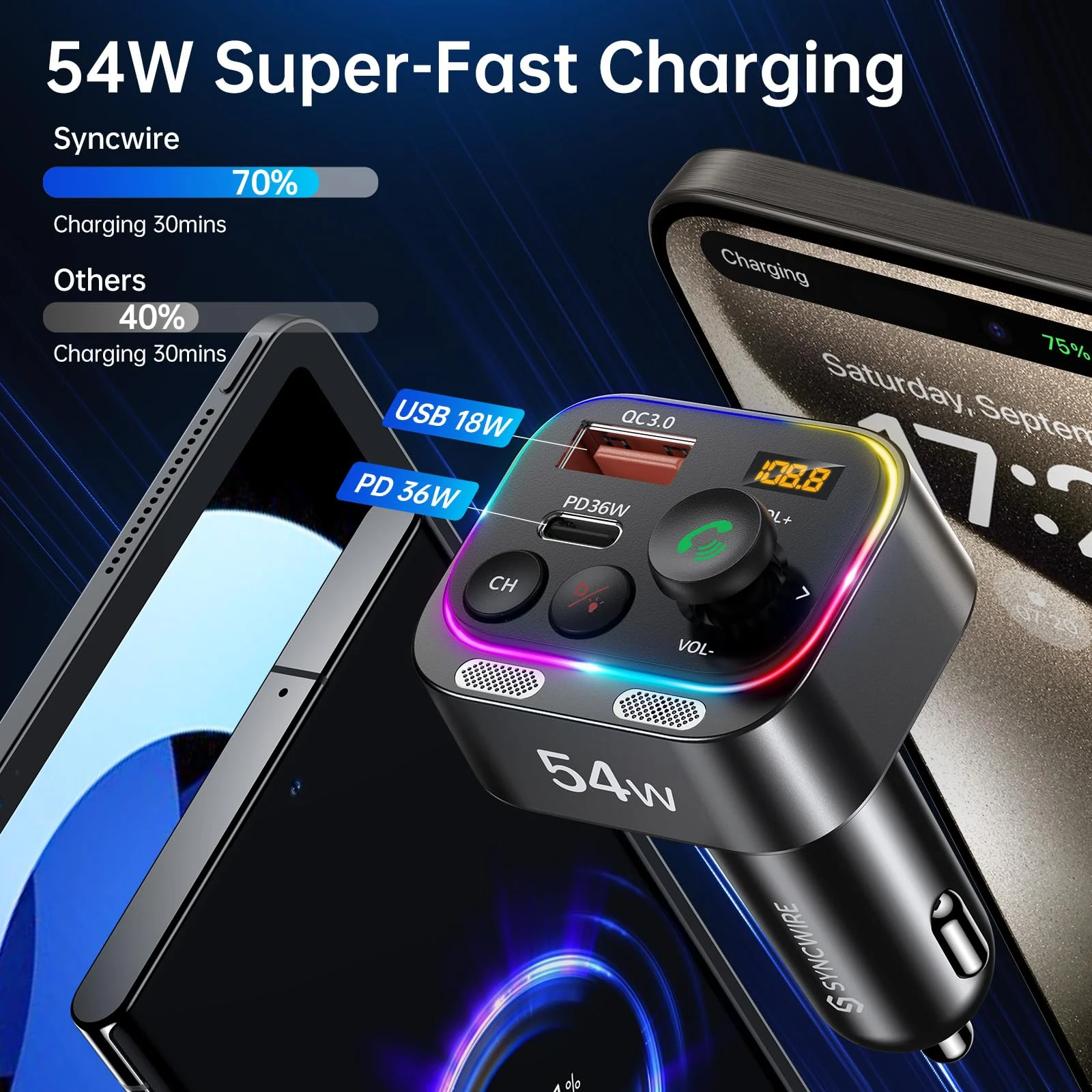 Syncwire Bluetooth 5.4 FM Transmitter Car Adapter 54W (PD 36W & 18W) [Stronger Dual Mics] [Light Switch] [HiFi Bass Sound] [Fast Charging] Wireless Radio Receiver Hands-Free Calling LED Display Black - Image 4
