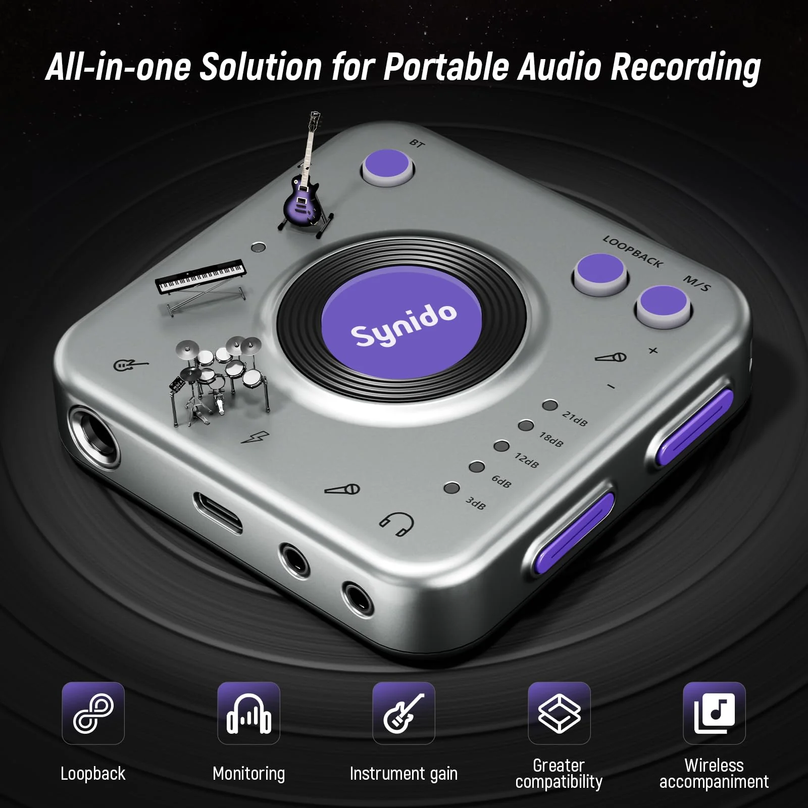 Synido Portable Guitar Audio Interface, 24-bit/96kHZ Audio Adapter with USB-C, Inst./Headphone Ports for Live Streaming, Music Recording Equipment for iPad/iPhone/Android/Mac/PC/Laptop, (A20) - Image 2