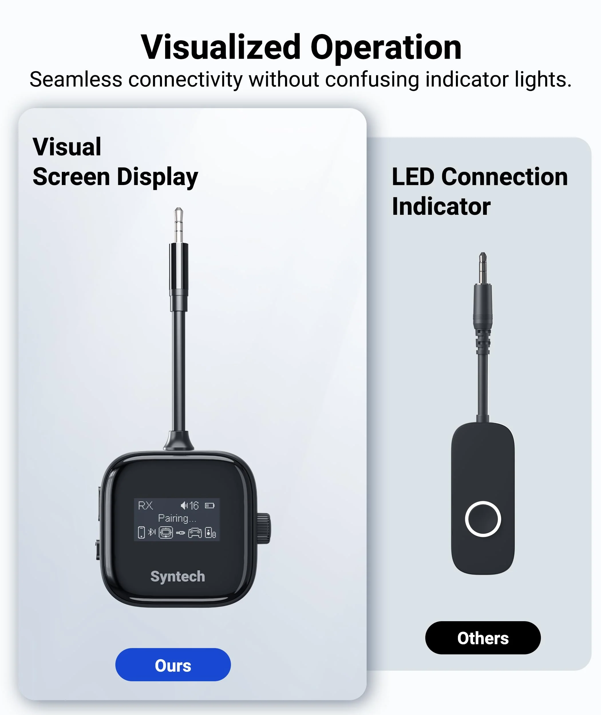 Syntech Airplane Bluetooth Transmitter Receiver 5.4 Adapter for 2 AirPods or Wireless Headphones, HD Display Low Latency 3.5mm AUX Jack Bluetooth Audio Adapter for Flying, TV, Car, Gym, Home Stereo Black - Image 2