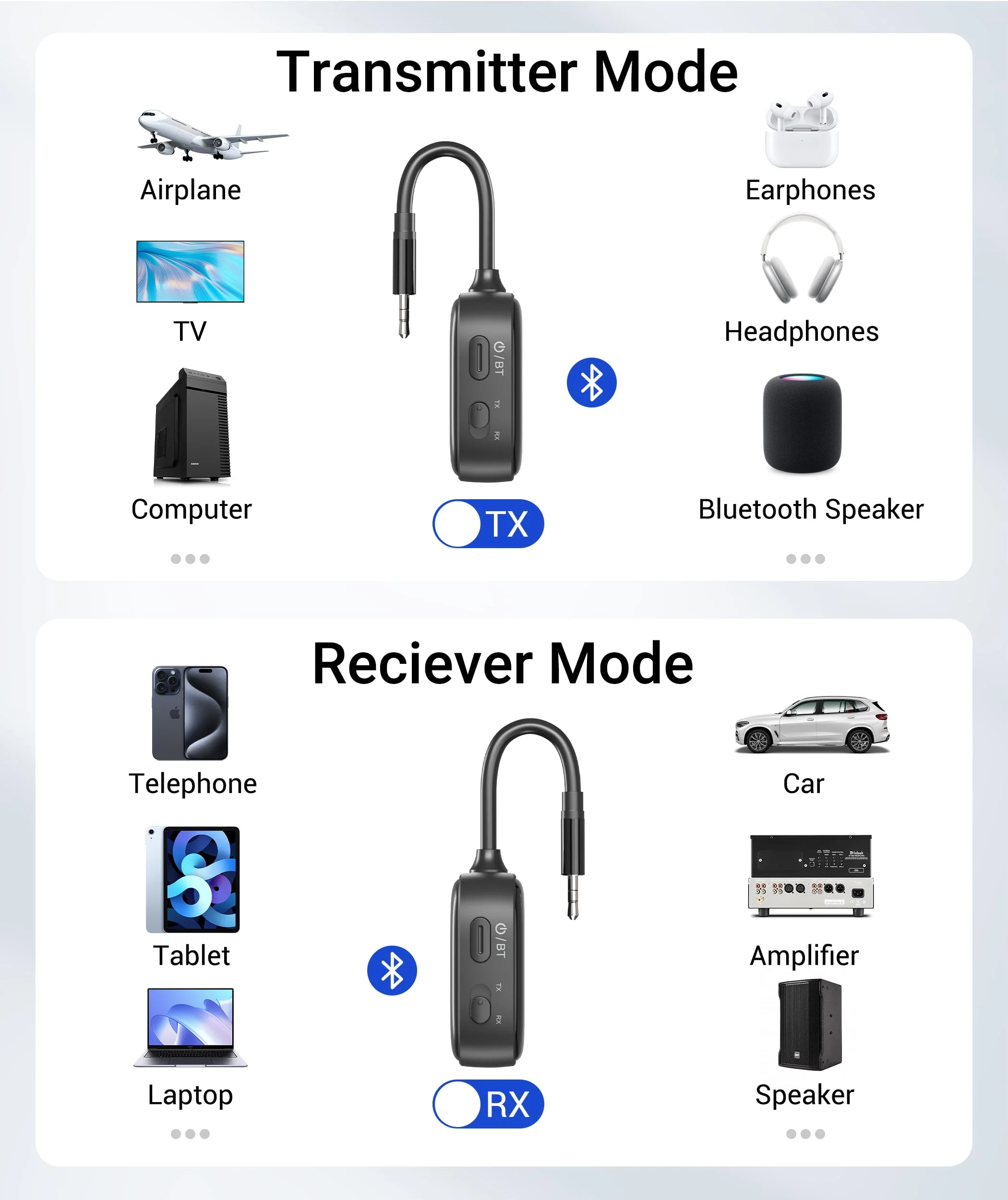 Syntech Airplane Bluetooth Transmitter Receiver 5.4 Adapter for 2 AirPods or Wireless Headphones, HD Display Low Latency 3.5mm AUX Jack Bluetooth Audio Adapter for Flying, TV, Car, Gym, Home Stereo Black - Image 5
