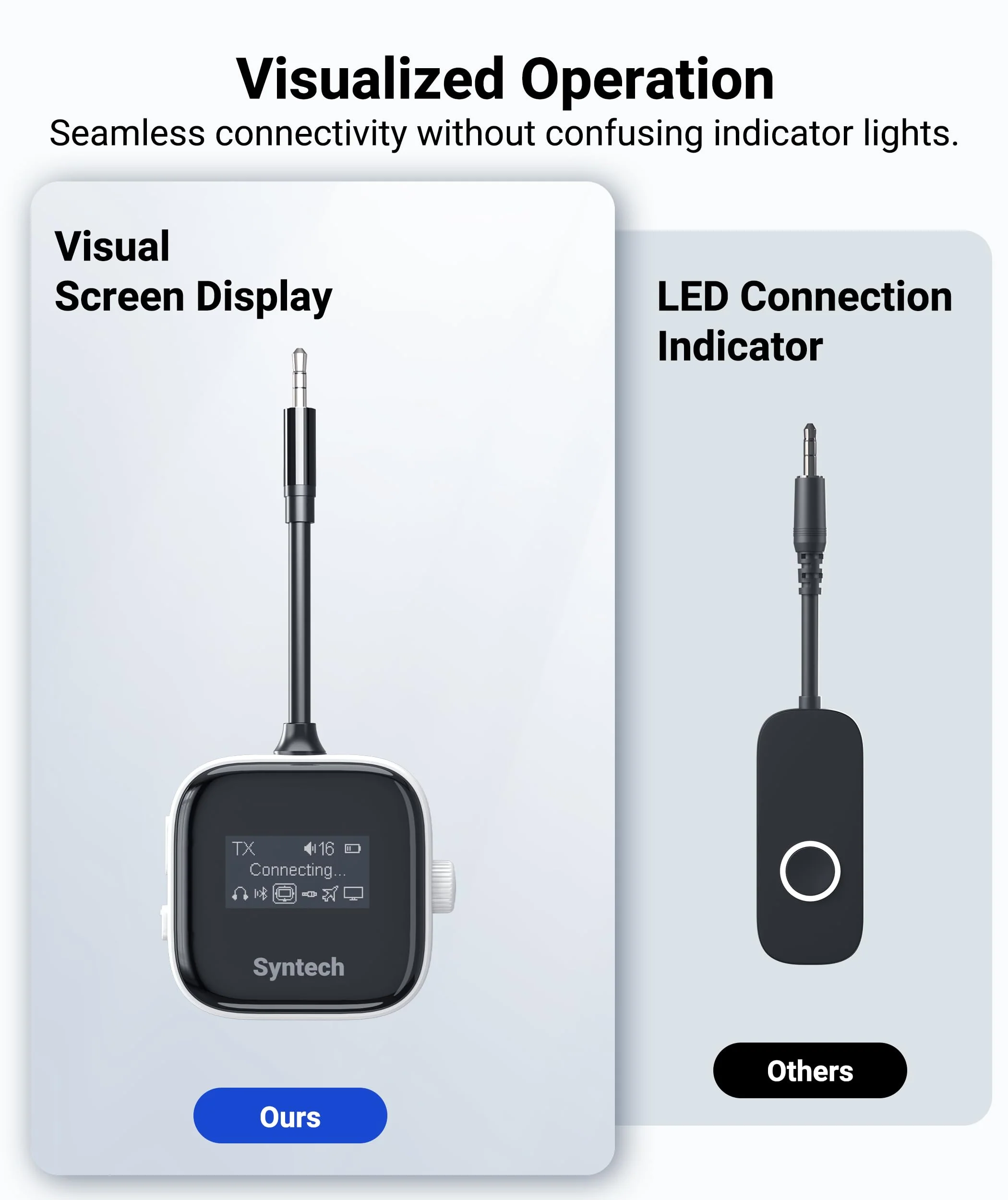 Syntech Airplane Bluetooth Transmitter Receiver for 2 AirPods or Wireless Headphones, HD Display Low Latency 3.5mm AUX Jack Bluetooth 5.4 Audio Adapter for Flying, TV, Car, Gym, Home Stereo White - Image 2