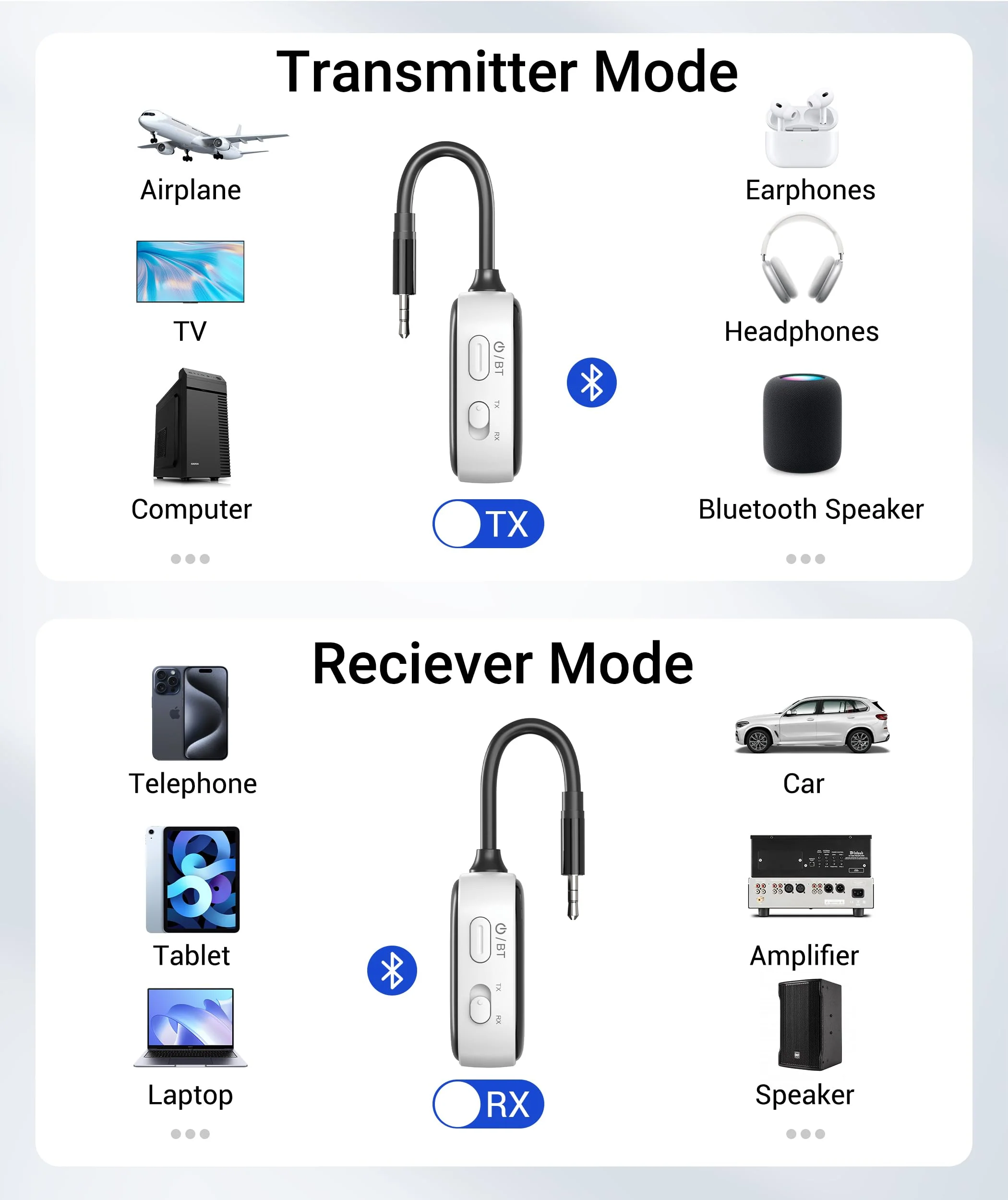 Syntech Airplane Bluetooth Transmitter Receiver for 2 AirPods or Wireless Headphones, HD Display Low Latency 3.5mm AUX Jack Bluetooth 5.4 Audio Adapter for Flying, TV, Car, Gym, Home Stereo White - Image 5