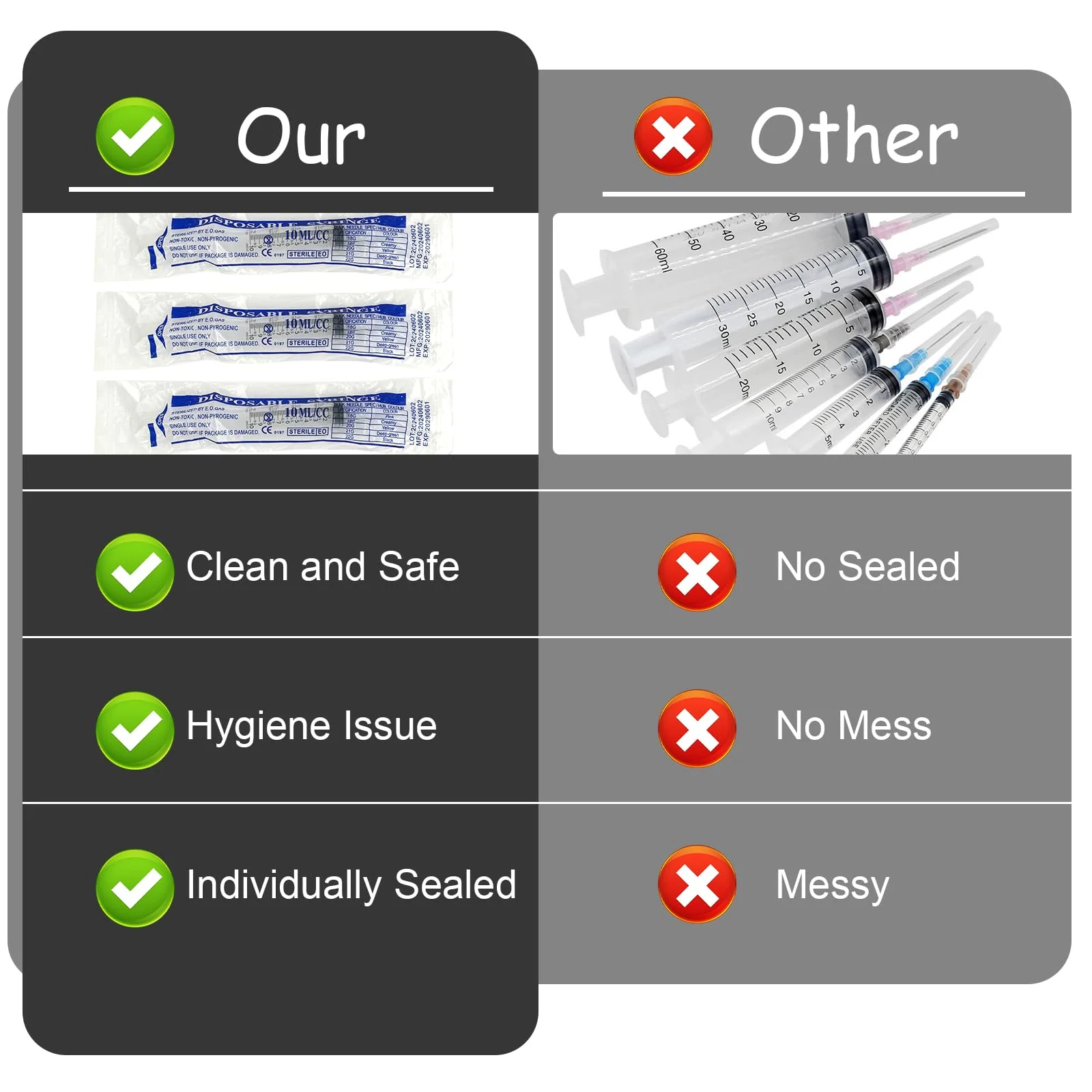 Syringes 10 ml - Pack of 20 Syringes with Lid, Syringe Without Needle, Plastic Syringe, Feed Syringe, Dosing Syringe, for Laboratory, Plants, Engine Oil or Brake Fluid (Not Medical Use) - Image 3