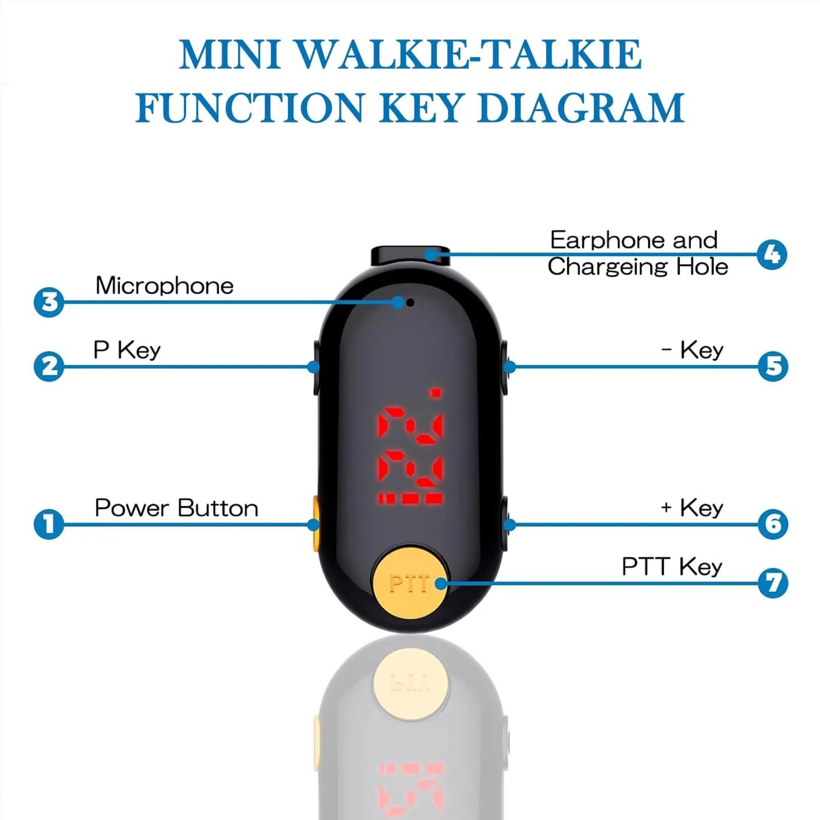 T-M9 Ultra Mini Walkie Talkies with Earpieces,25 Channel Small Two Way Radio Rechargeable Portable 2 Way Radios with Li-Polymer Battery and Charger for Restaurant,Out Door Sport,Black 1-Pack M9-1 Pack - Image 5