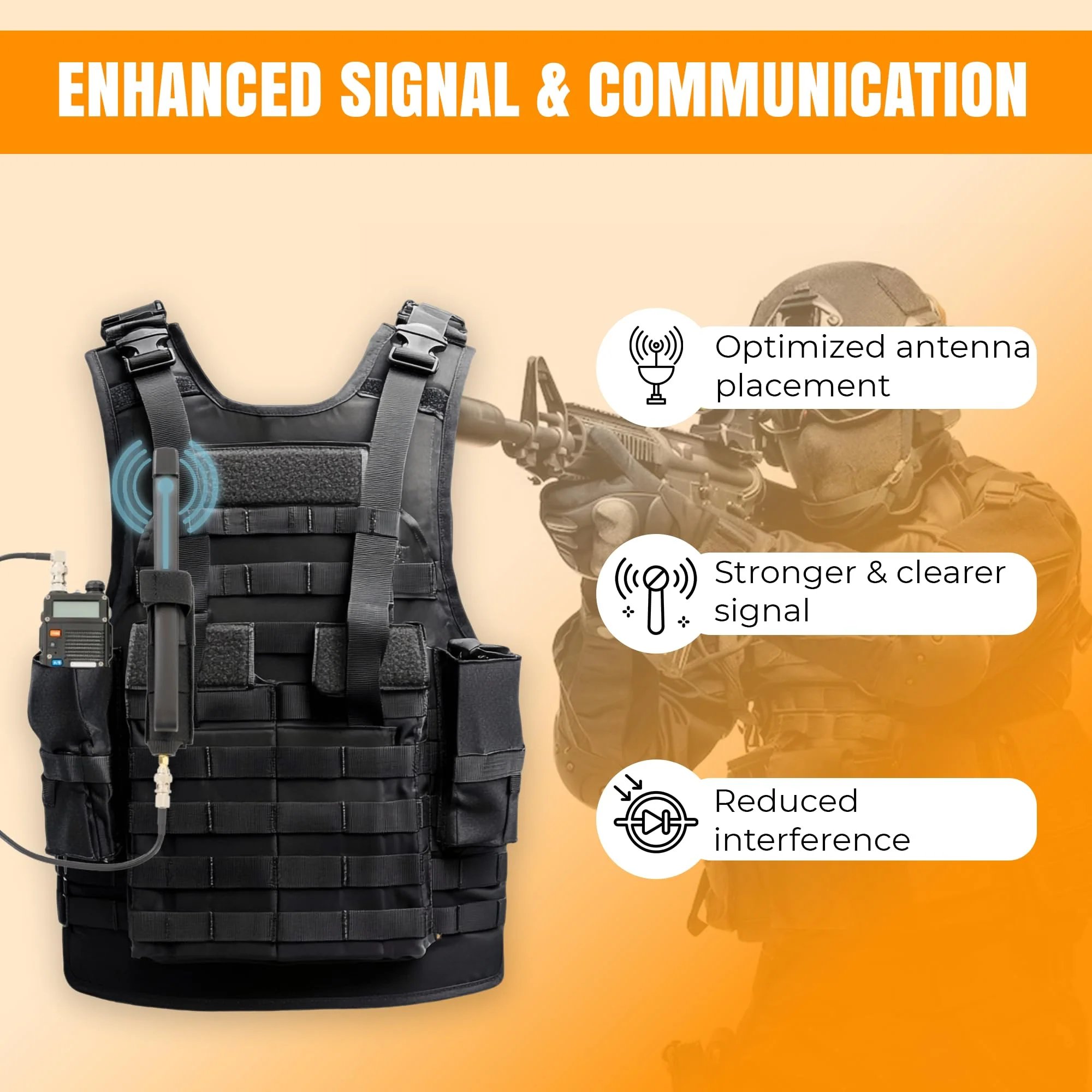 Tactical Antenna Relocation Kit – Enhanced Signal & Mobility – Chest Rig & Backpack Compatible – Durable, Lightweight & Weather-Resistant – Ideal for Military, Outdoor Use (Black, 19" Cable) Black 19 Inches - Image 4