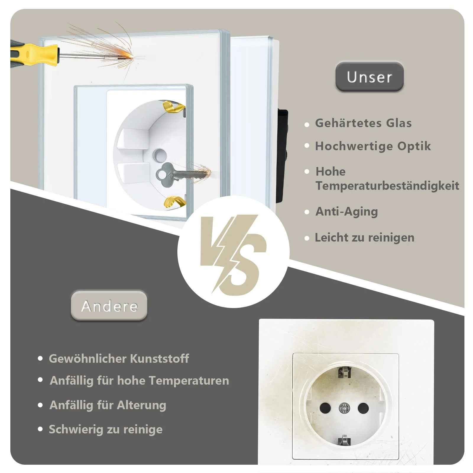 TAWOIA Schuko Socket, EU Standard 1 Compartment Socket Glass Flush-Mounted Socket, Sockets with Crystal Glass Plate, Wall Sockets, White, 86 x 86 mm 1-gang - Image 6