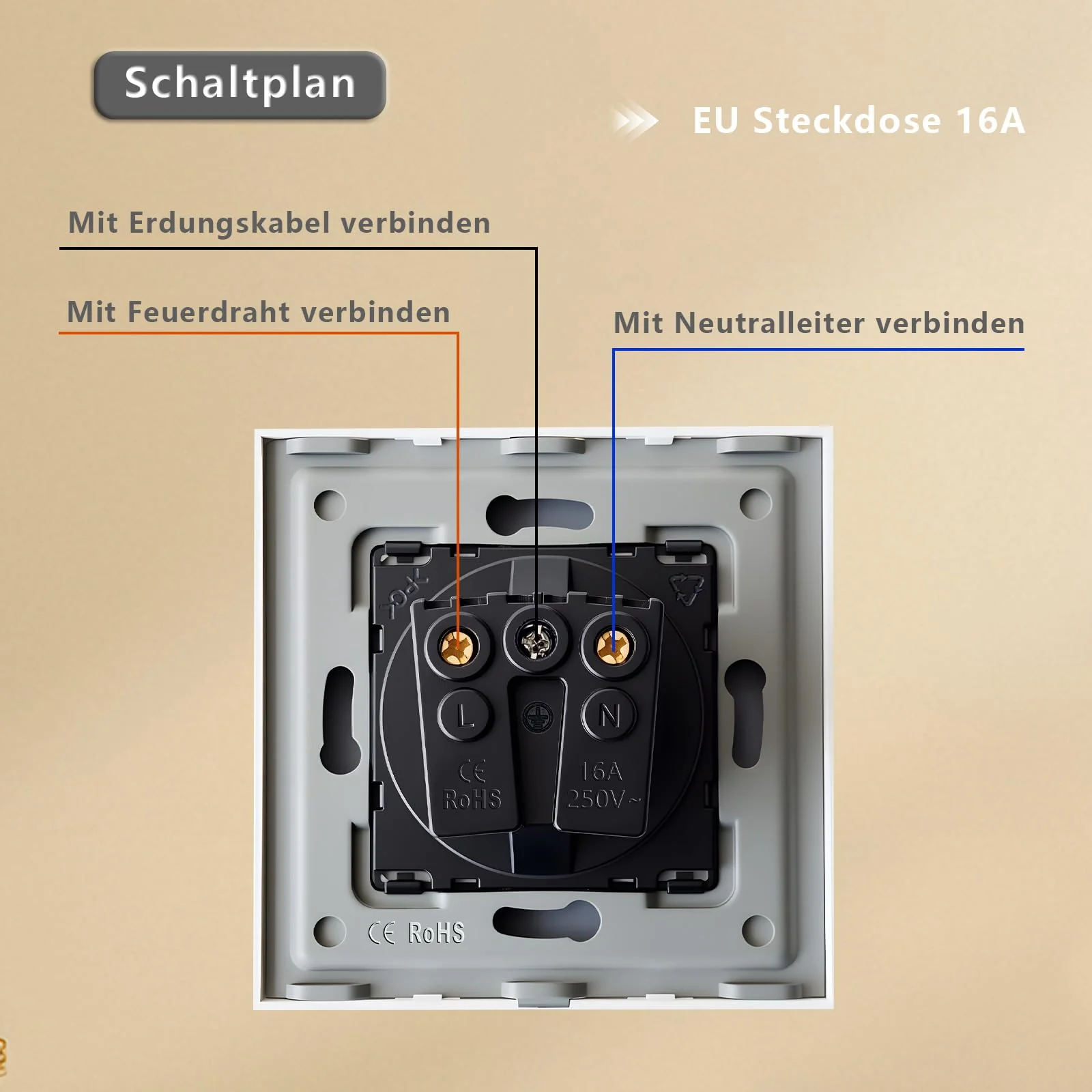 TAWOIA Schuko Socket, EU Standard 1 Compartment Socket Glass Flush-Mounted Socket, Sockets with Crystal Glass Plate, Wall Sockets, White, 86 x 86 mm 1-gang - Image 7