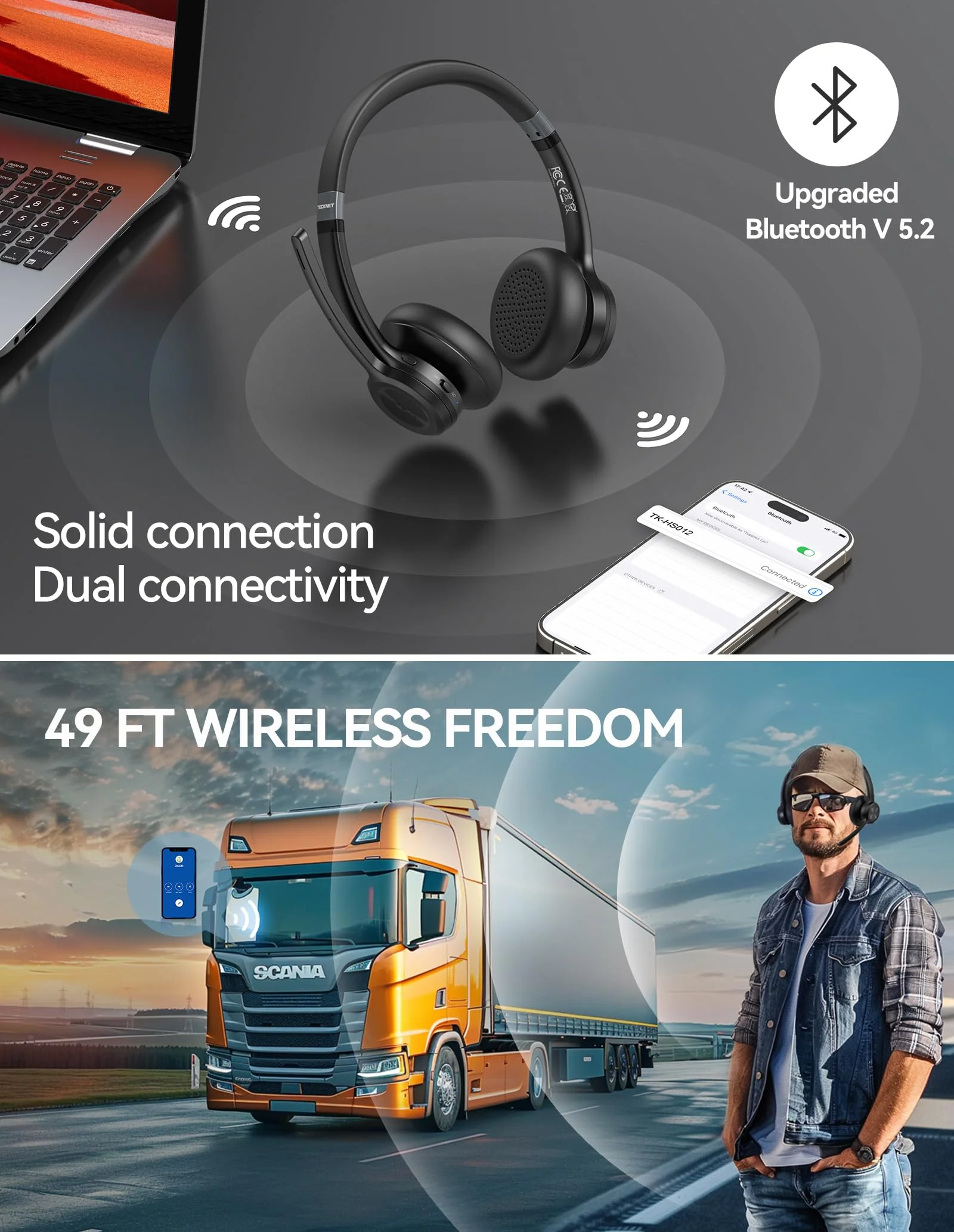 TECKNET Wireless Headset, Bluetooth Headset with Noise Cancelling Microphone - Rechargeable Bluetooth V5.2 Headphones, 50H Playtime & Mic Mute, On Ear Headphones for Trucker/Remote Work/Call Center Deep Black - Image 2
