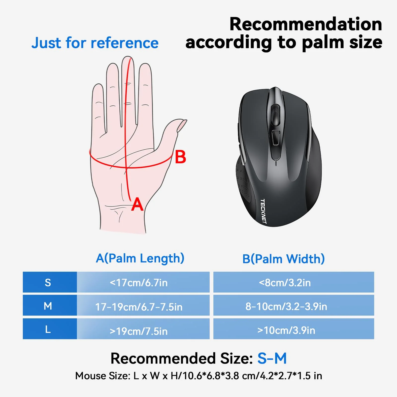TECKNET Wireless Mouse, 2.4G Ergonomic Optical Mouse, Computer Mouse for Laptop, PC, Computer, Chromebook, Notebook, 6 Buttons, 24 Months Battery Life, 2600 DPI, 5 Adjustment Levels Grey - Image 3