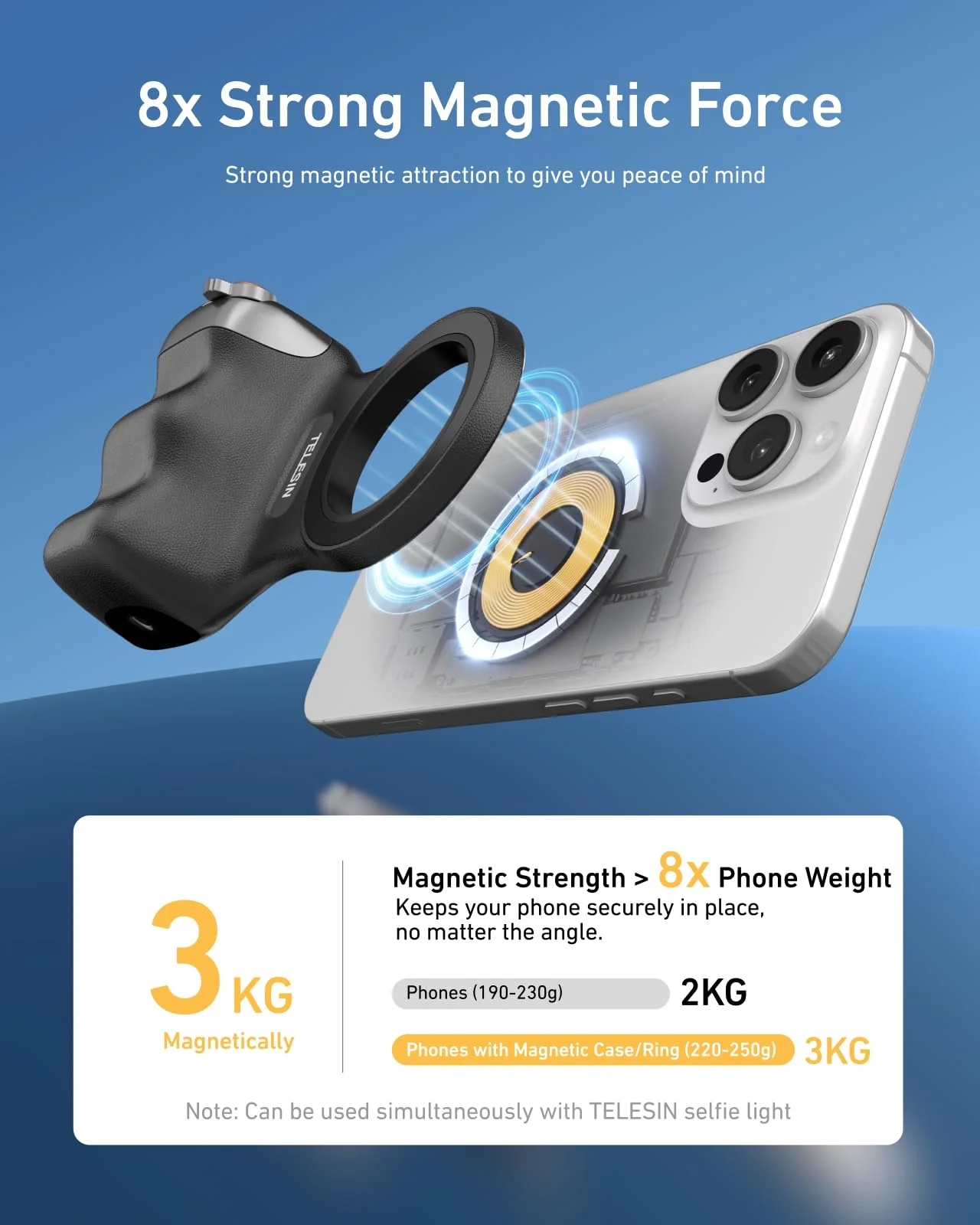 TELESIN Fun Shot Magnetic Phone Camera DSLR Style Shutter Grip for Magsafe iPhone & Android with Detachable Wireless Shutter Button - Official Grip -Comfort Ergonomic Phone Grip Handle Holder(B) Black - Image 4