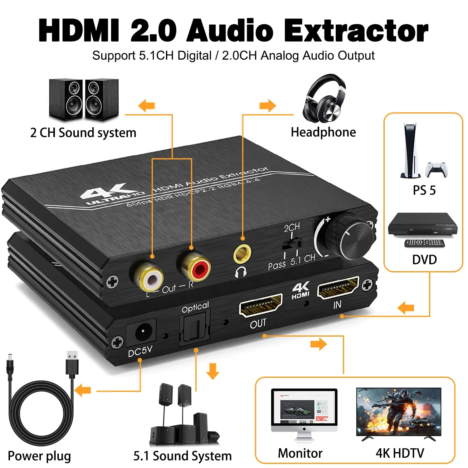 Tendak HDMI Audio Extractor, 4K HDMI to Optical SPDIF + 3.5mm Stereo + RCA L/R Audio Adapter Converter with Volume Control Support 4K@60Hz HDCP 2.2 HDR 3D YUV 4:4:4 - Image 3
