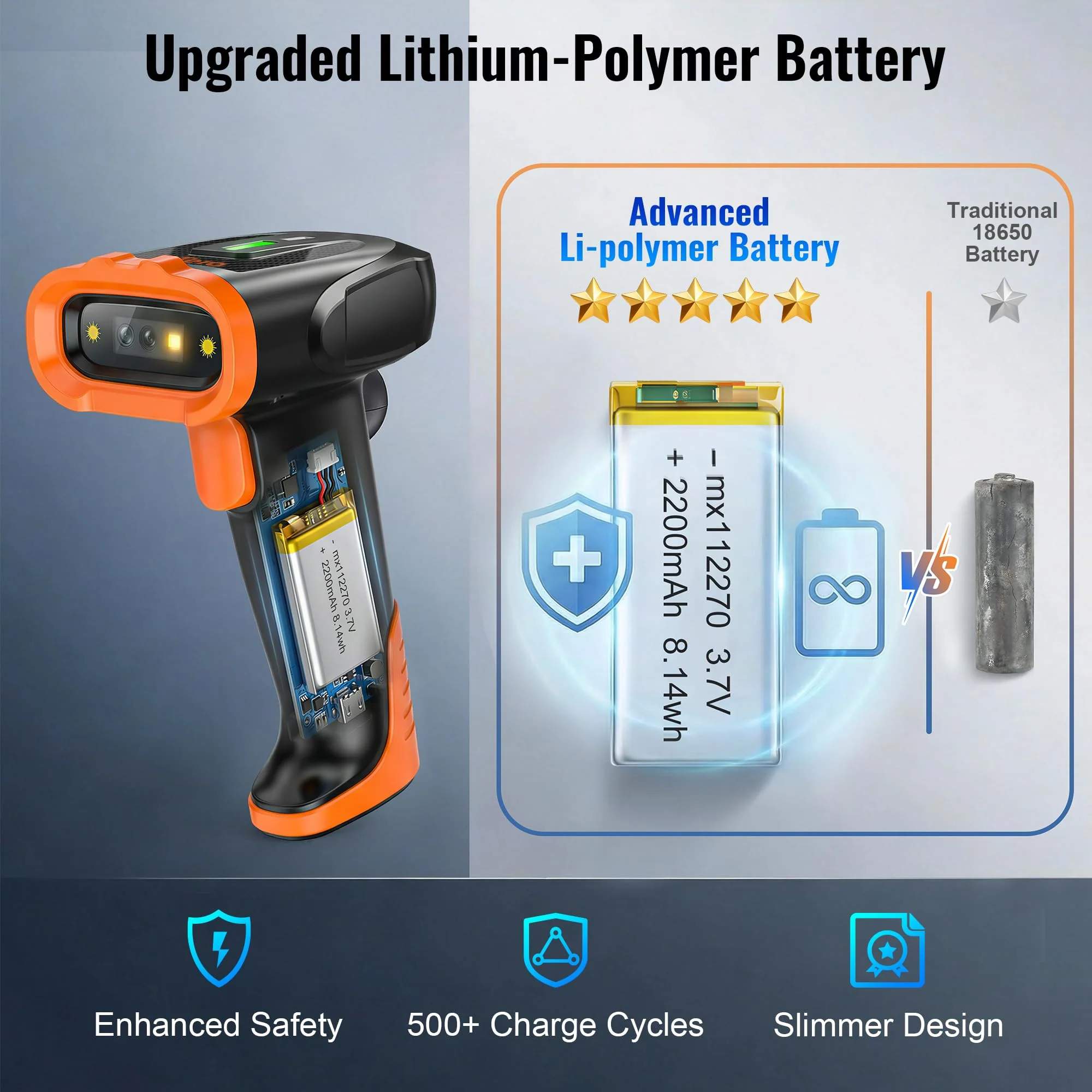 Tera Barcode Scanner Wireless Handheld: with 2200mAh Lithium-Polymer Battery Works with Bluetooth 2.4G Cordless USB Wired 1D 2D QR Bar Code Reader for Retail Inventory Management Model D5300 Orange - Image 2