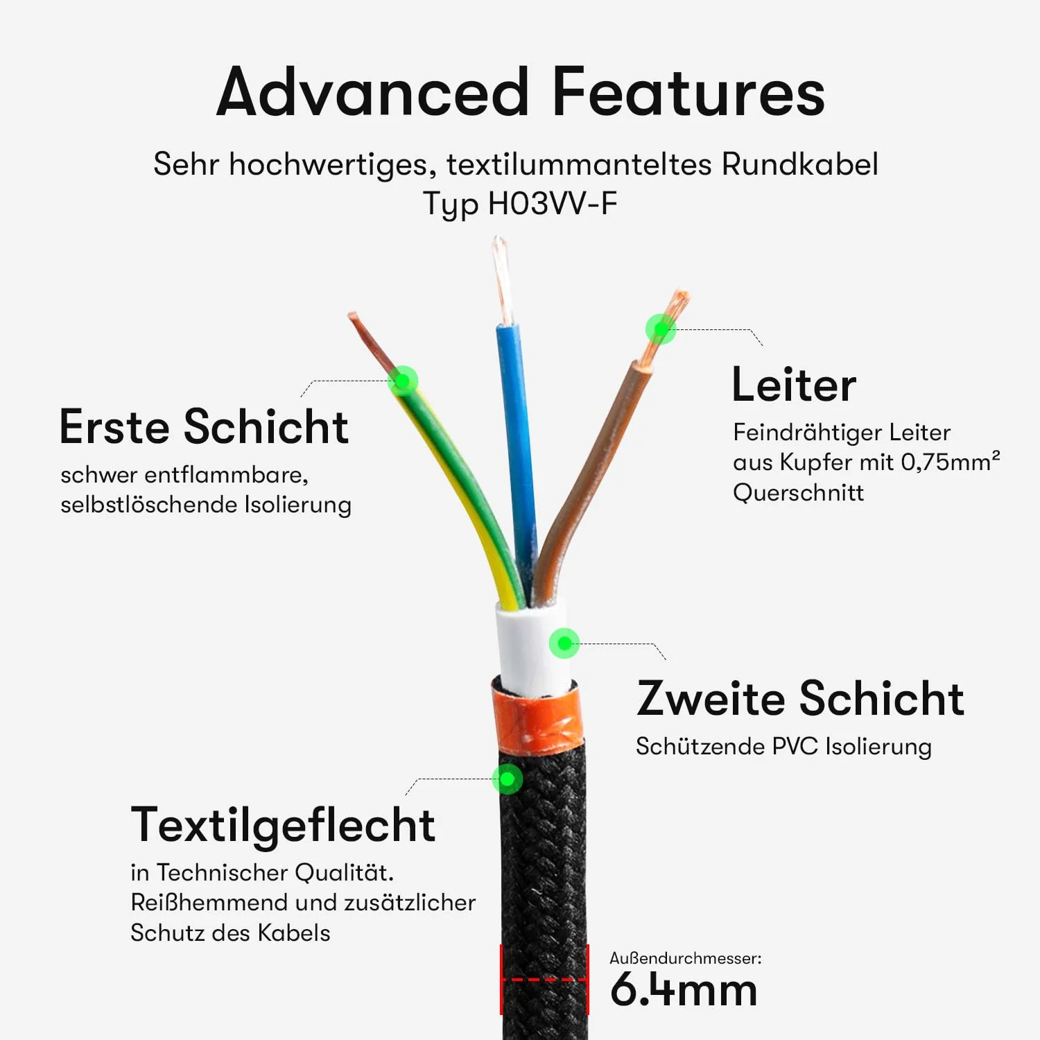 Textile Cable for Lamps, Textile-Coated Round Cable, Three-Core, 3 x 0.75 mm², Gold, black 3 Meter - Image 2