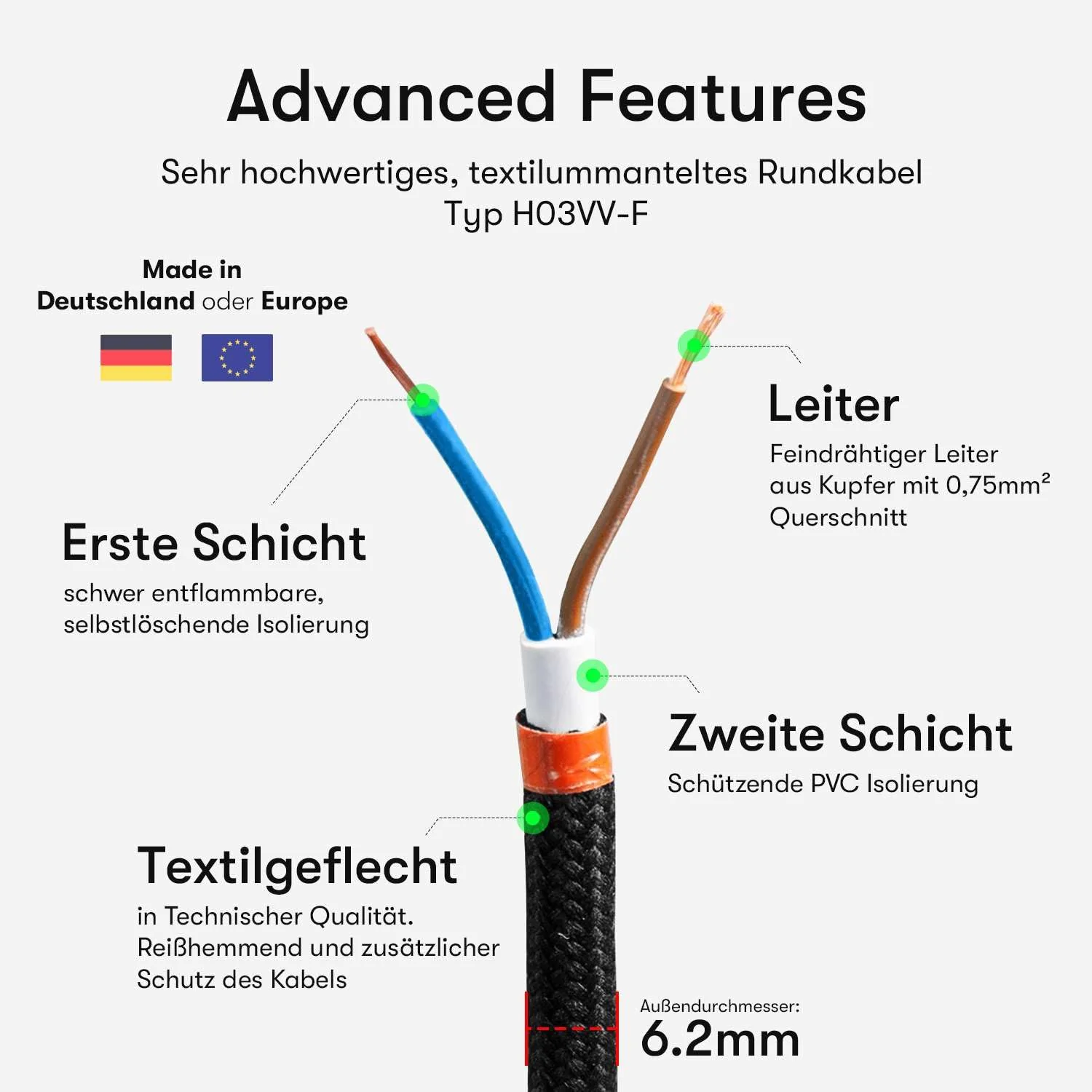Textile Cable for Lamps, Various Colours, 2 Core, 2 x 0.75 mm2, black 3 Meter - Image 2