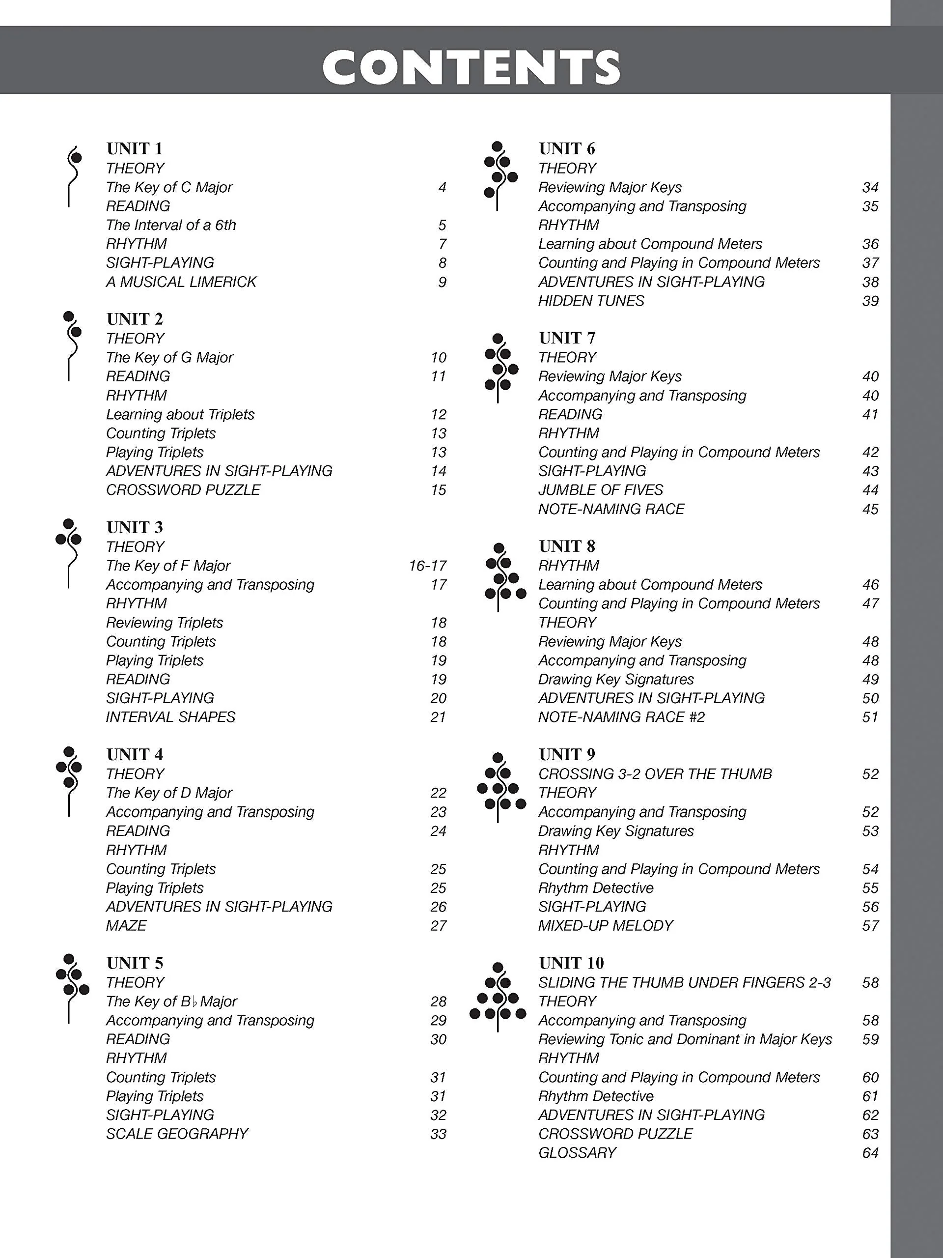 The Music Tree Activities Part 2B - Image 3