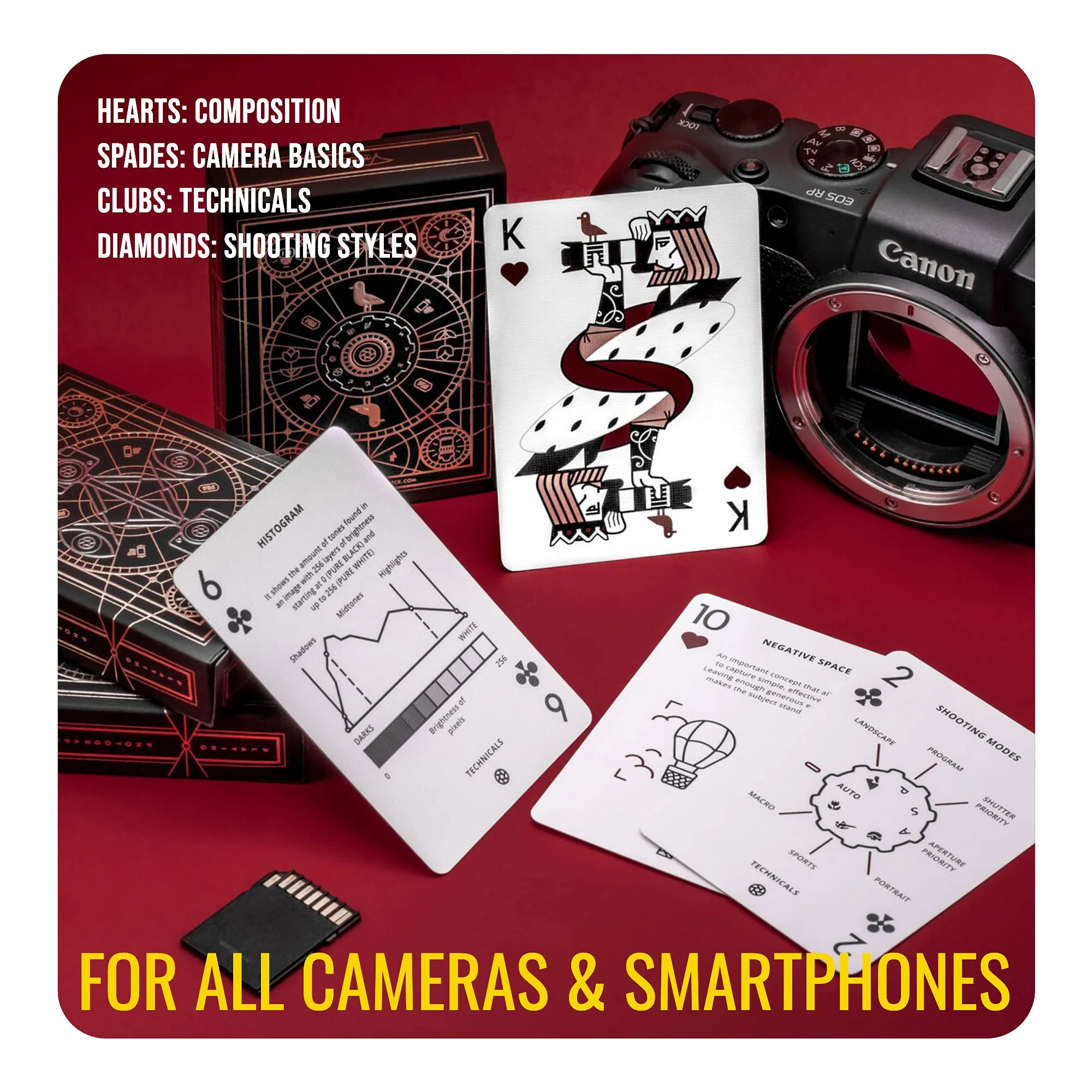 The Photography Deck - Premium Shooting and Editing Photography Cheat Sheet Cards - Photography Editing Idea Cheat Cards - Essential Shooting Guide - Photography Tips Reference Card 7 Premium Combo - Image 5