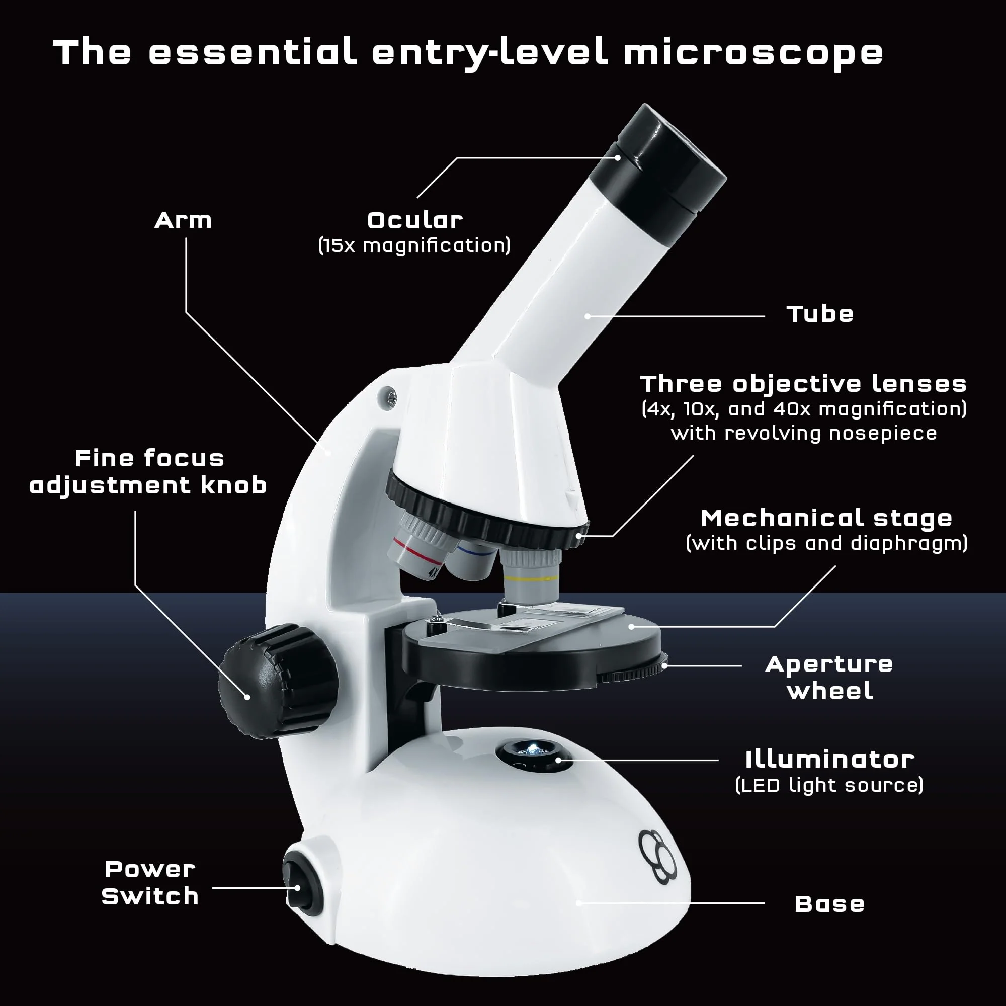 The Thames & Kosmos Microscope Essential STEM Tool with Smartphone Adapter to Capture & View Microscopic Images, Entry-Level Student Science Device, 60x to 600x Magnification & 45 Accessories - Image 3