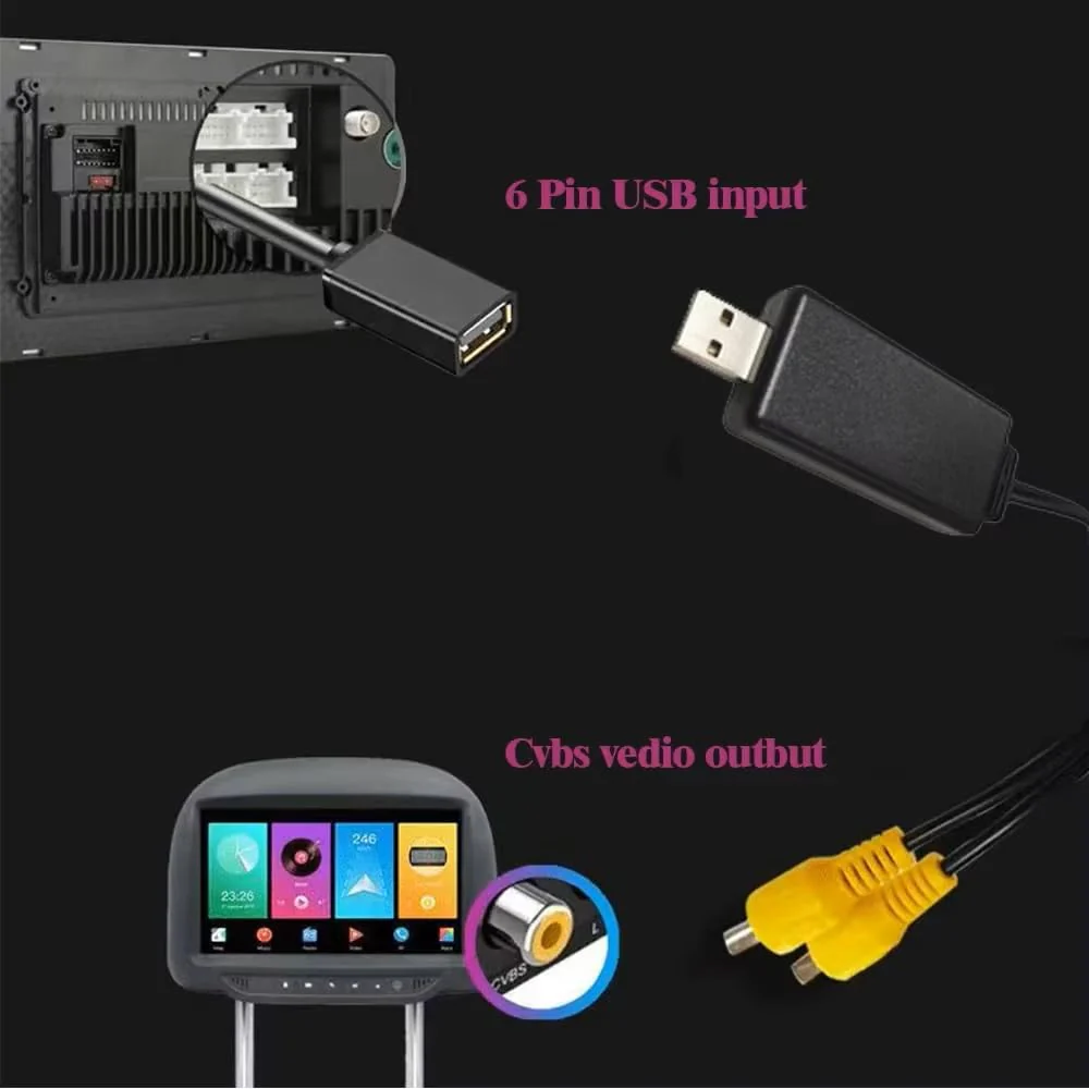 TheCoolCube USB to CVBS Video Output Adapter 2 CVBS Output USB to RCA Cable DC 5V for Android Multimedia Player and Android TV Player - Image 4