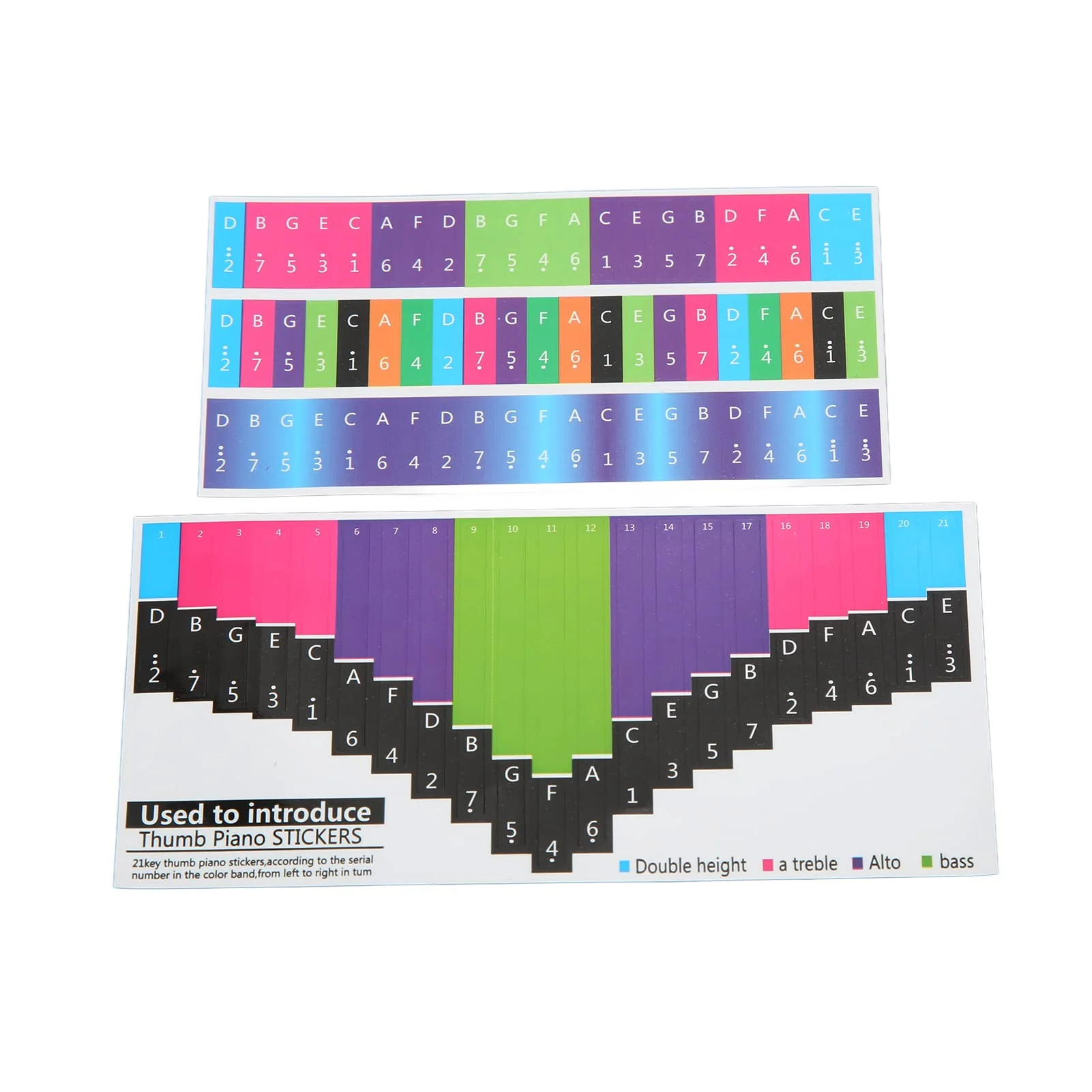 Thumb Piano Note Stickers, Attractive High Adhesion Kalimba Scale Sticker for Beginner for Percussion Practice(21 tone thumb piano universal),Playing Accessories - Image 3