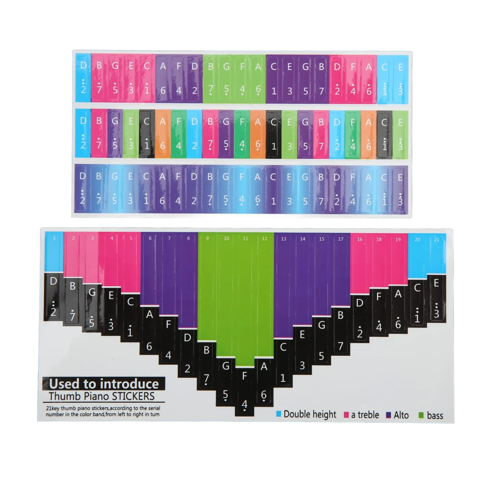 Thumb Piano Note Stickers, Attractive High Adhesion Kalimba Scale Sticker for Beginner for Percussion Practice(21 tone thumb piano universal),Playing Accessories - Image 6